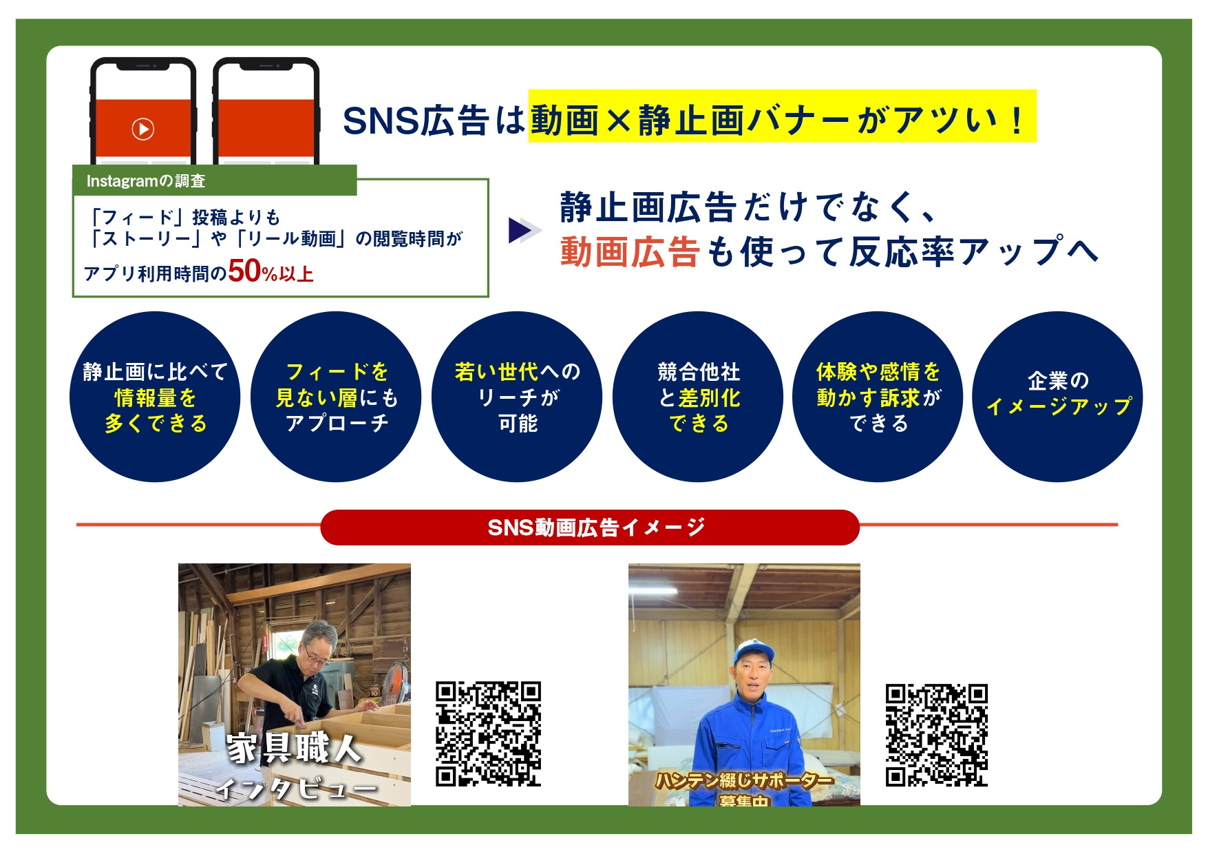 株式会社エフスタイルドットコム - 採用支援のご提案 - {(5 + 1)}ページ目
