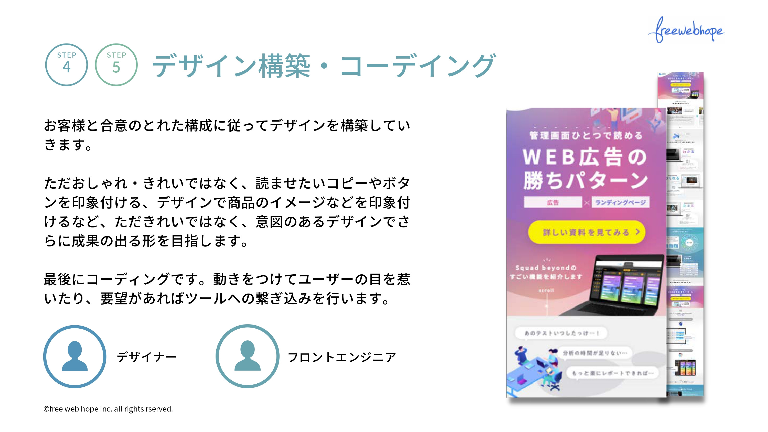株式会社free web hope - ランディングページ制作資料 - {(27 + 1)}ページ目