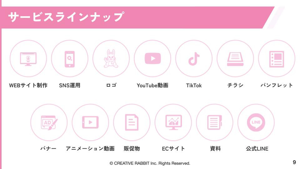 クリエイティブラビット株式会社 - 会社説明資料 - {(8 + 1)}ページ目