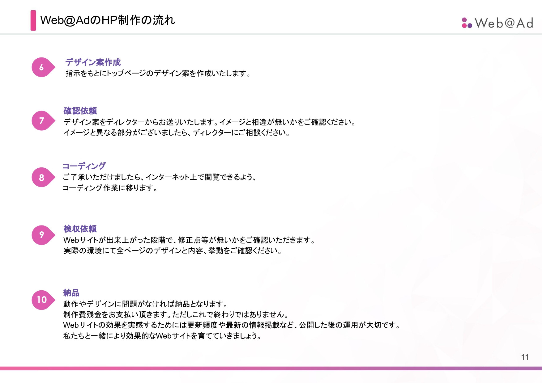 株式会社ウェヴァード - 会社案内 - {(10 + 1)}ページ目