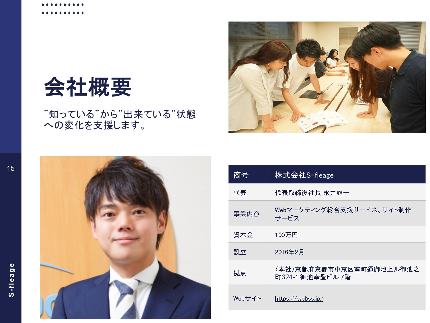 株式会社S-fleage - 株式会社S-fleage資料 - {(15 + 1)}ページ目