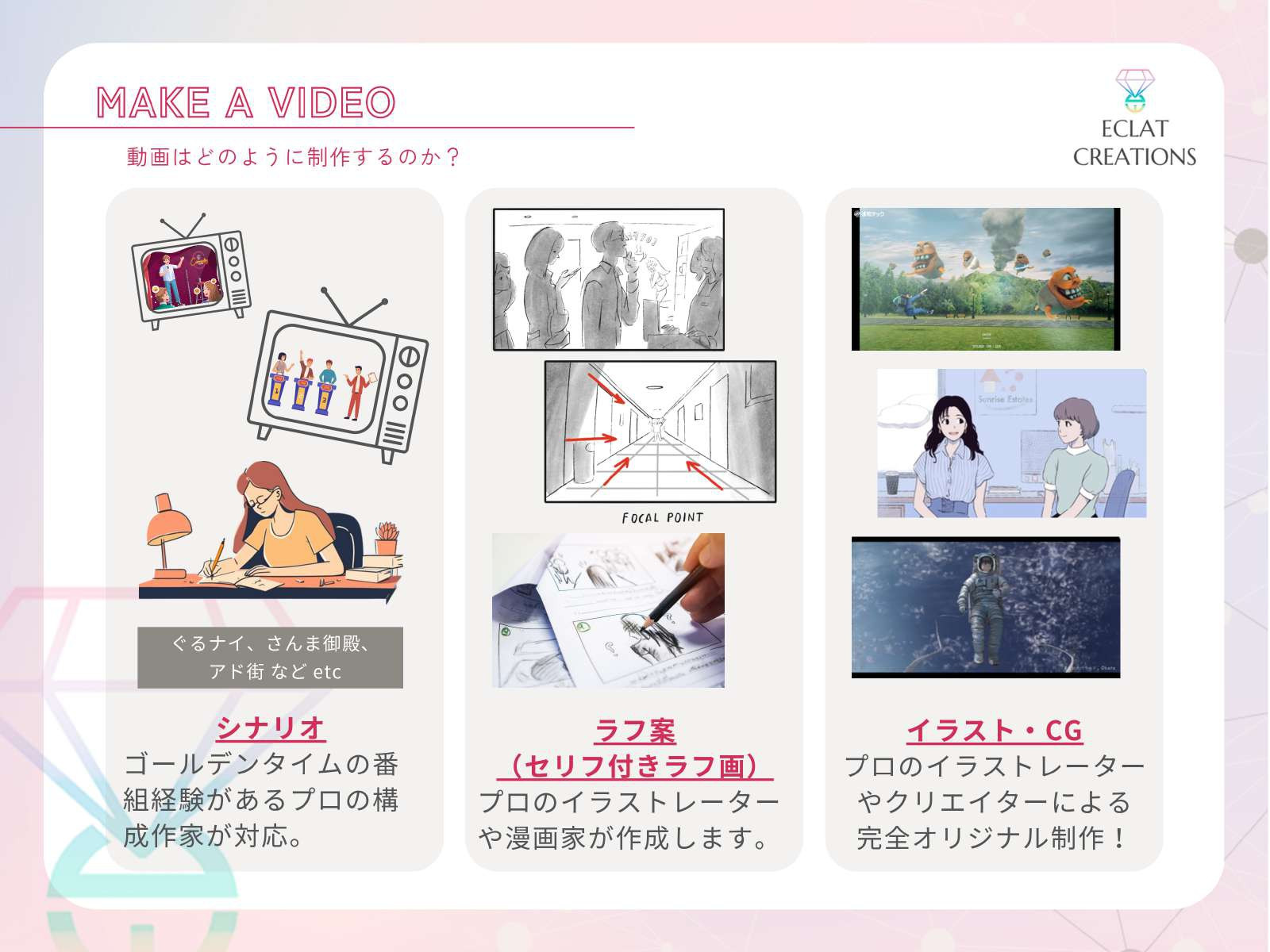 株式会社ECLAT CREATIONS - サービス資料 - {(6 + 1)}ページ目