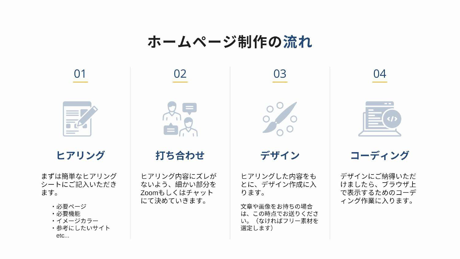 Tips-web - Tips-web 会社情報 - {(16 + 1)}ページ目