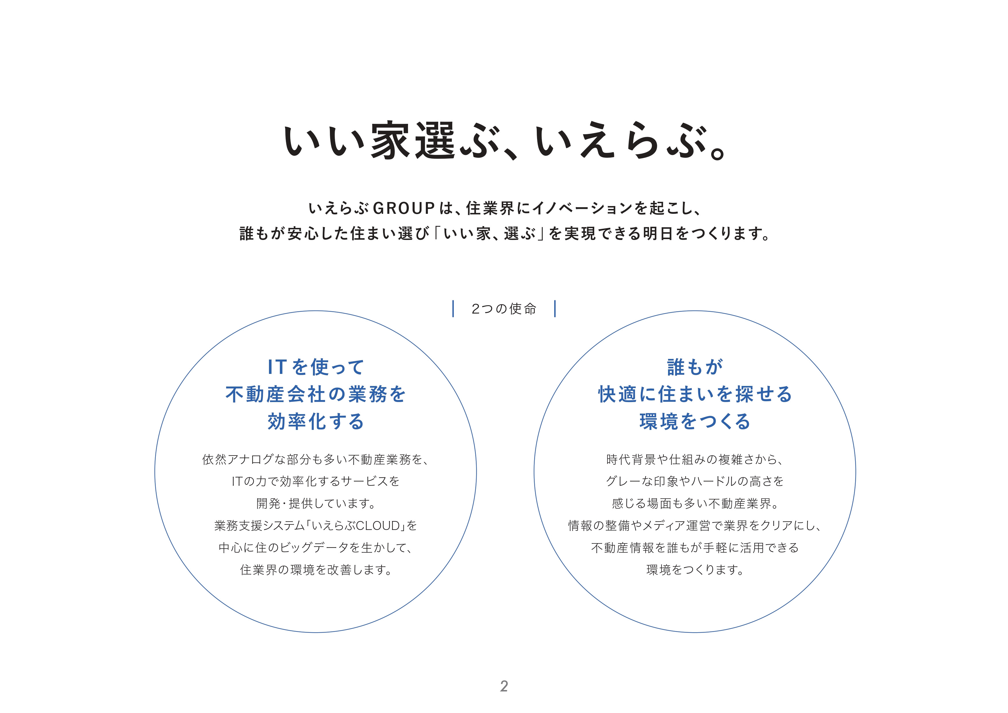 株式会社いえらぶGROUP - 株式会社いえらぶGROUP - {(2 + 1)}ページ目