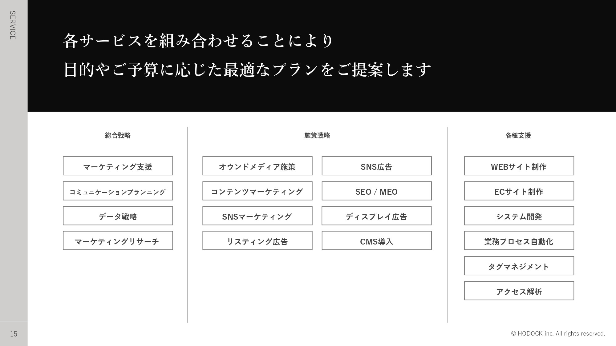 HODOCK Inc.｜ホドック株式会社 - 会社紹介 - {(10 + 1)}ページ目