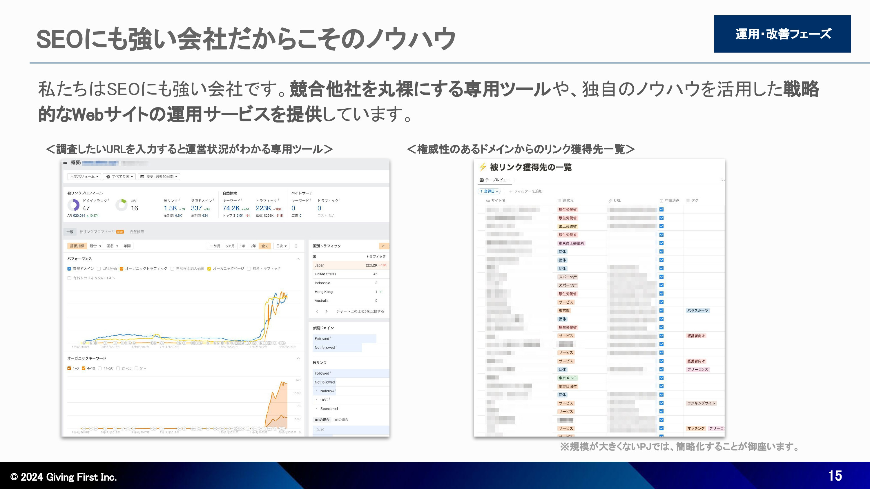 株式会社Giving First - Webサイト制作サービス紹介資料 - {(14 + 1)}ページ目
