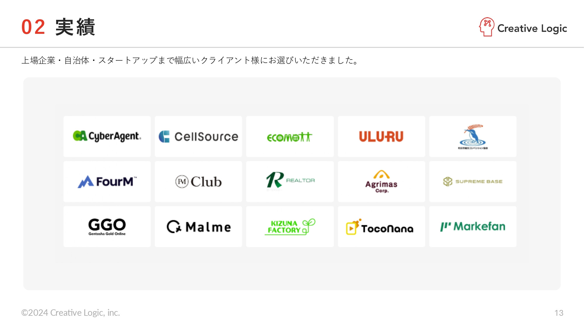 株式会社Creative Logic - 会社紹介資料 - {(12 + 1)}ページ目
