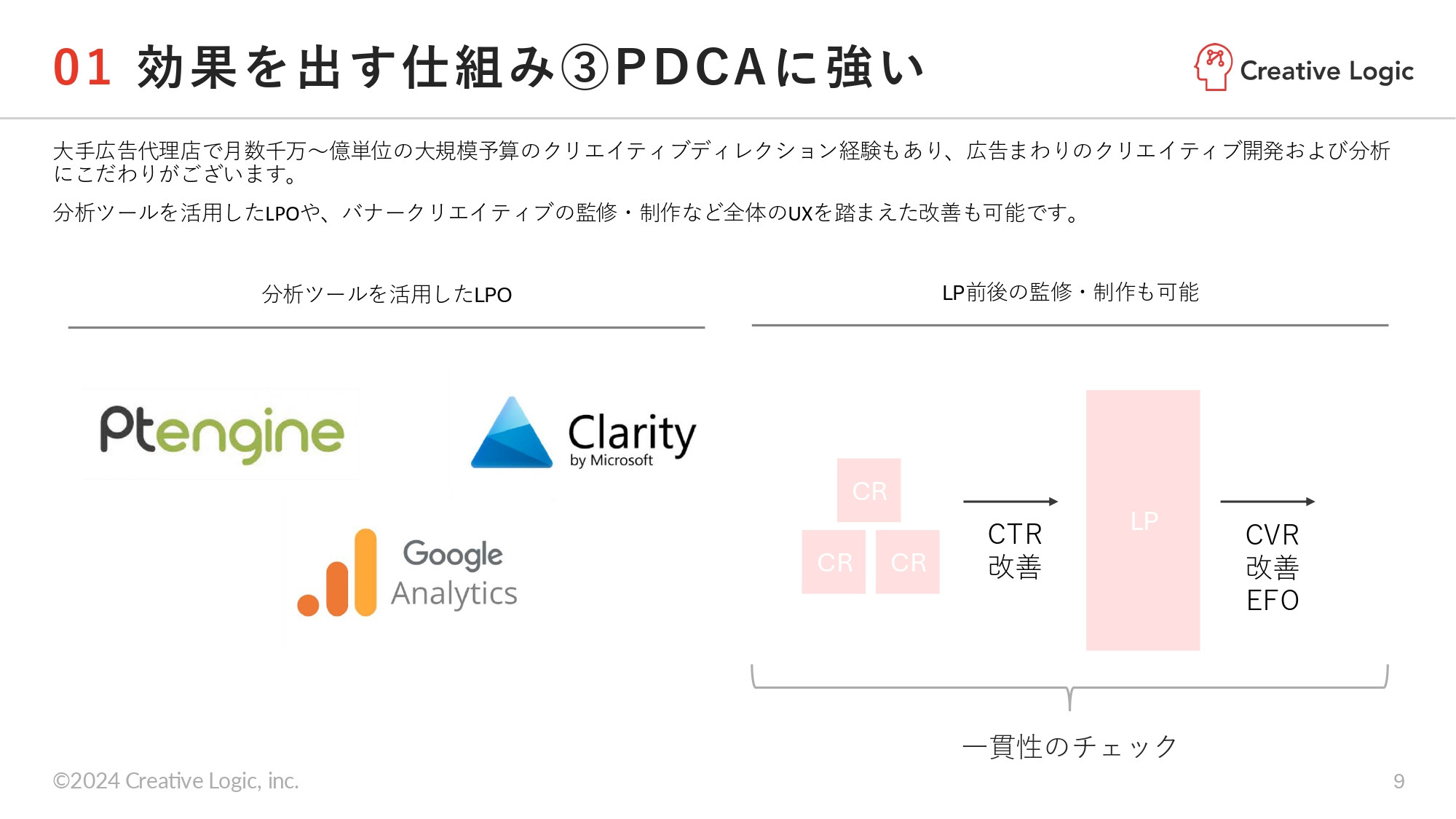 株式会社Creative Logic - 会社紹介資料 - {(8 + 1)}ページ目