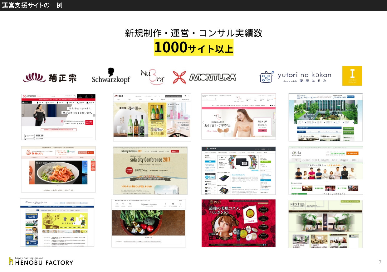 株式会社ヘノブファクトリー - [22.05.25]ヘノブファクトリー会社紹介資料 - {(6 + 1)}ページ目