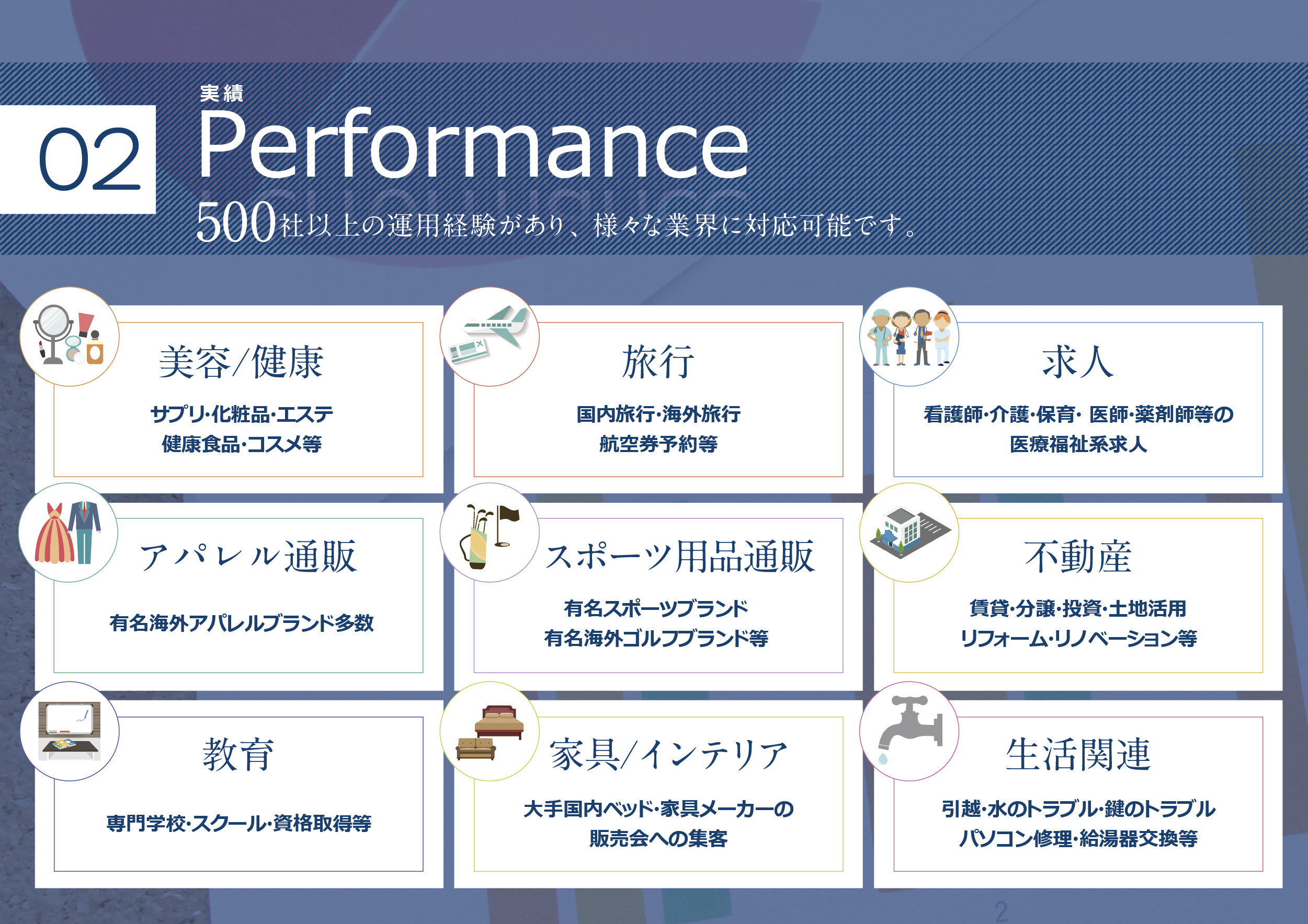 後藤ブランド株式会社 - 会社概要 - {(9 + 1)}ページ目