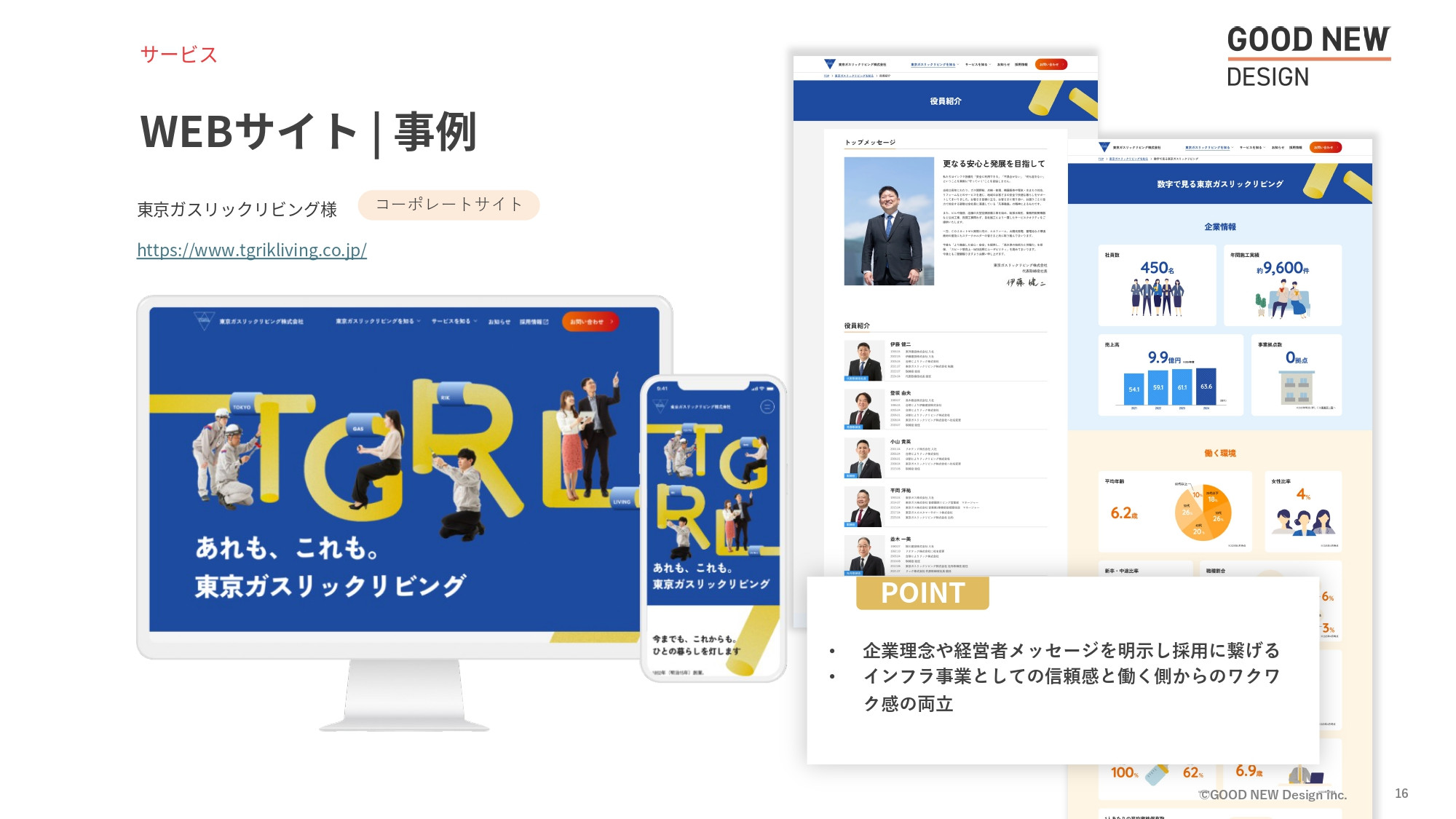 GOOD NEW Design株式会社 - 会社紹介資料 - {(15 + 1)}ページ目