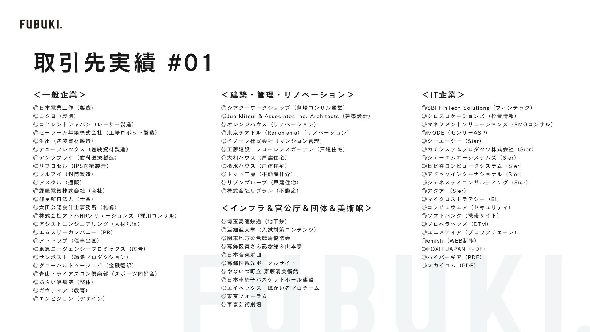 株式会社フブキ - サービス説明資料 - {(20 + 1)}ページ目