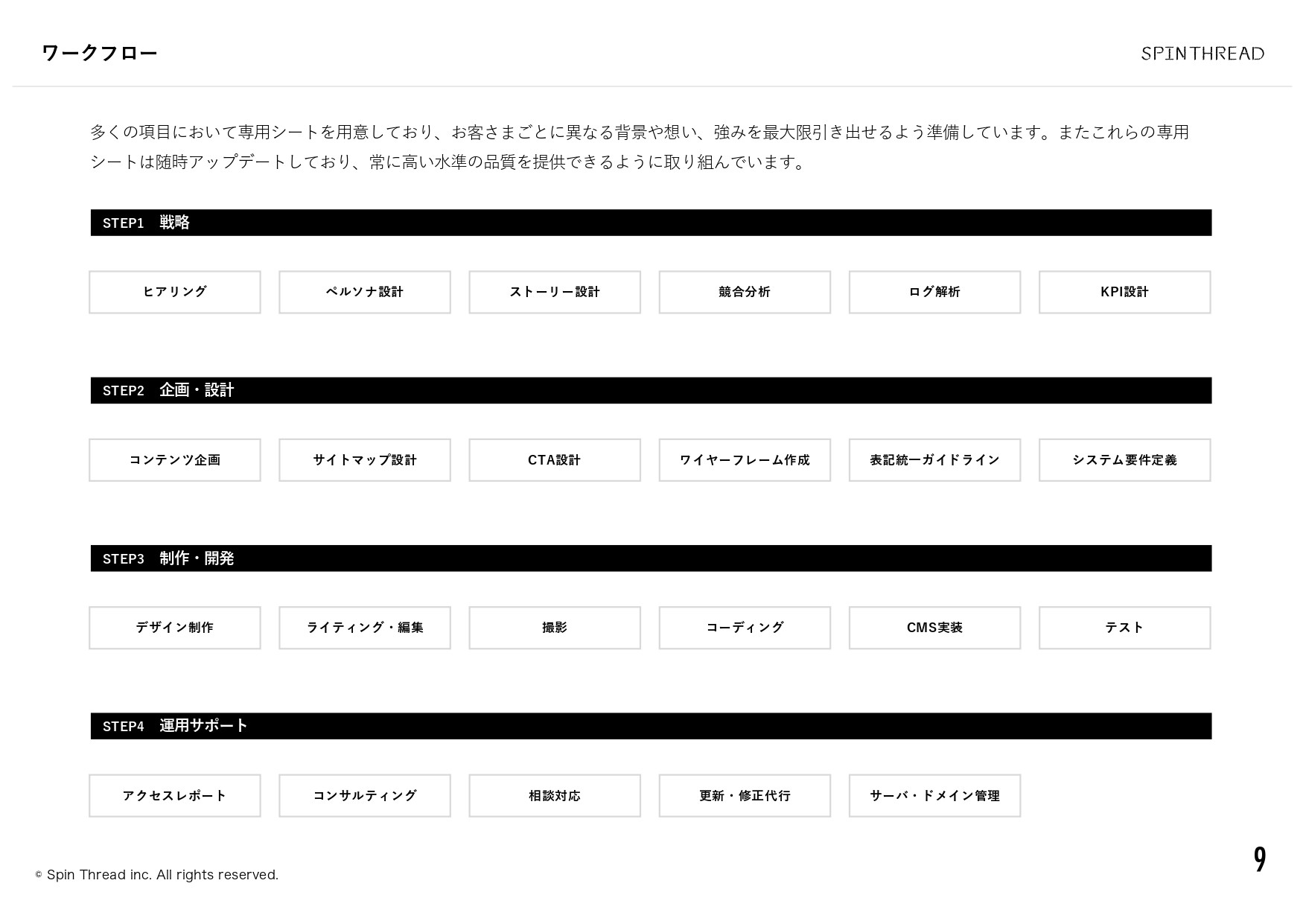 スピンスレッド株式会社 - 会社案内 - {(9 + 1)}ページ目