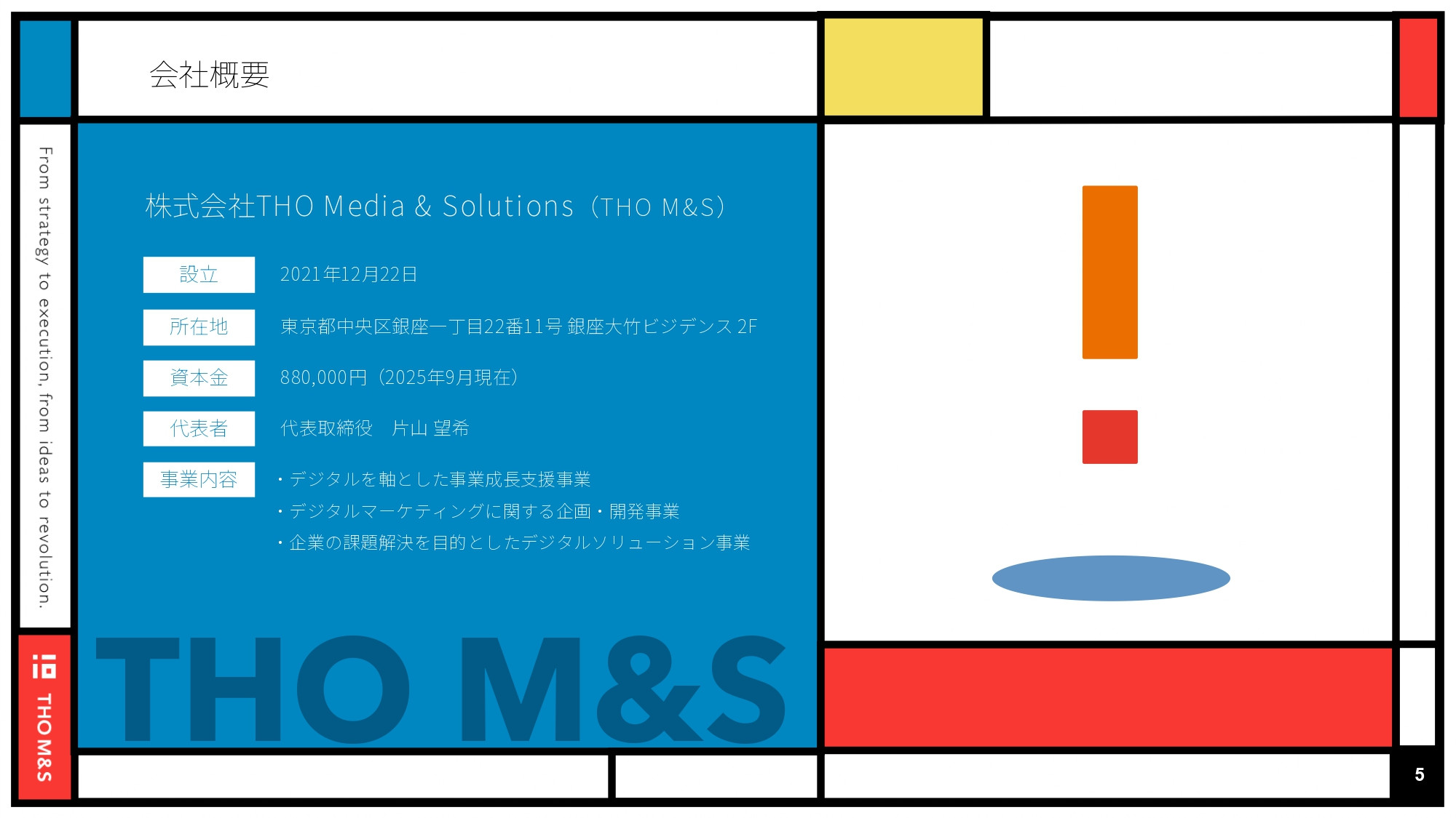 株式会社THO Media&Solutions - THO M&S会社案内資料 - {(5 + 1)}ページ目