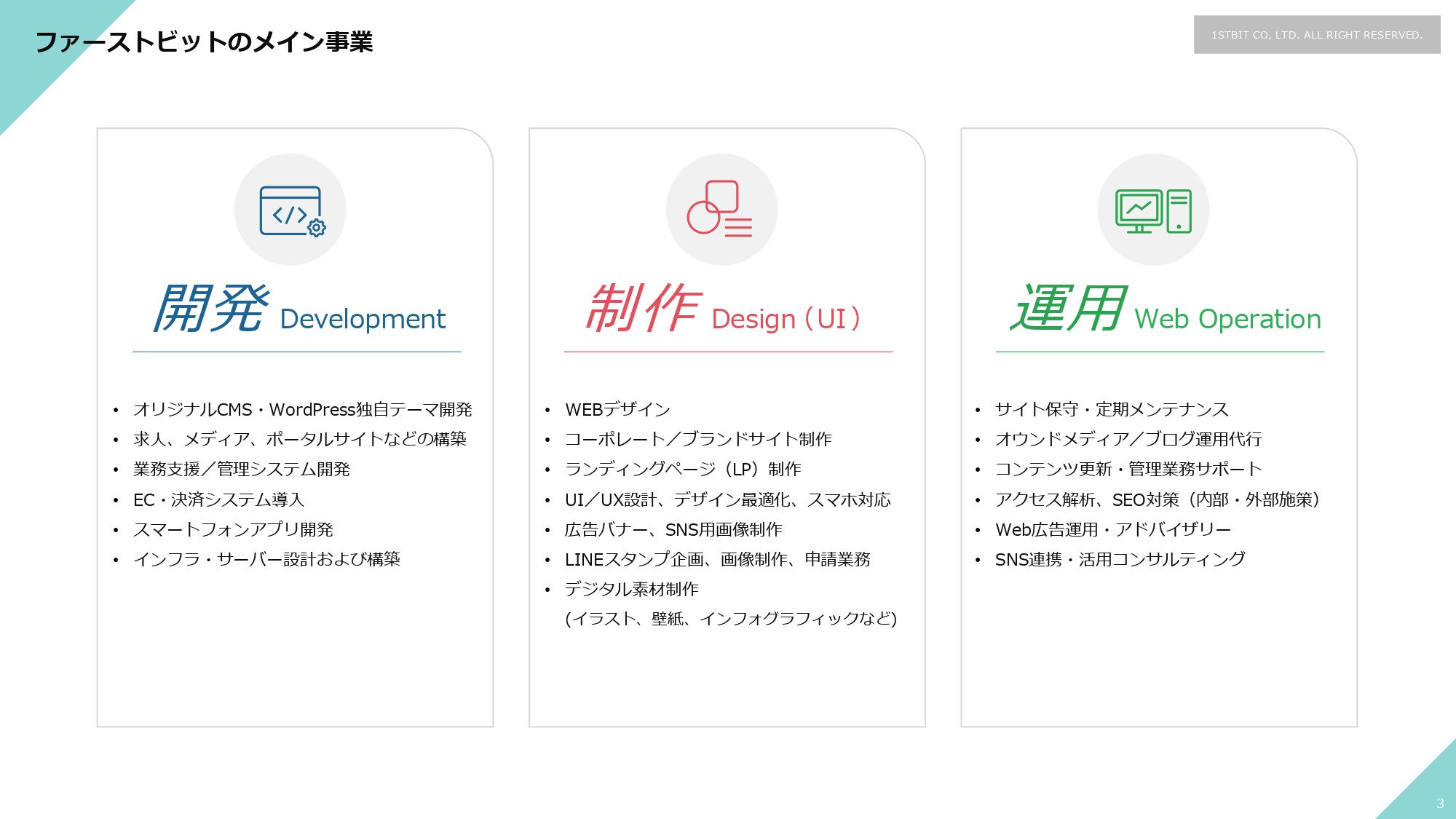 株式会社ファーストビット - 会社・実績紹介 - {(2 + 1)}ページ目