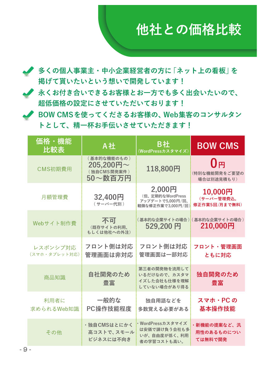BOWコンピューティングサポート - BOW CMSによるホームページ制作 - {(8 + 1)}ページ目