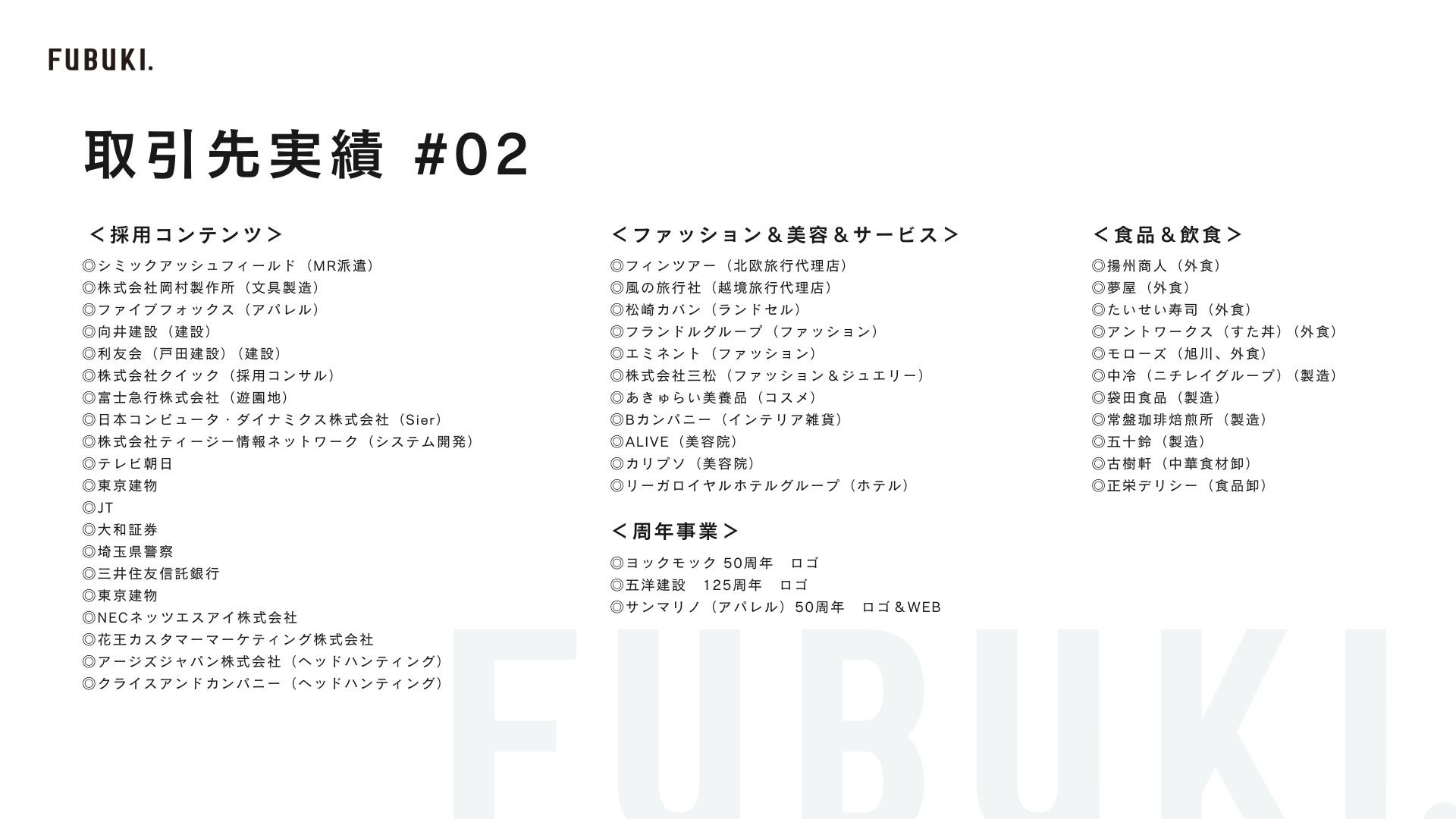 株式会社フブキ - サービス説明資料 - {(21 + 1)}ページ目