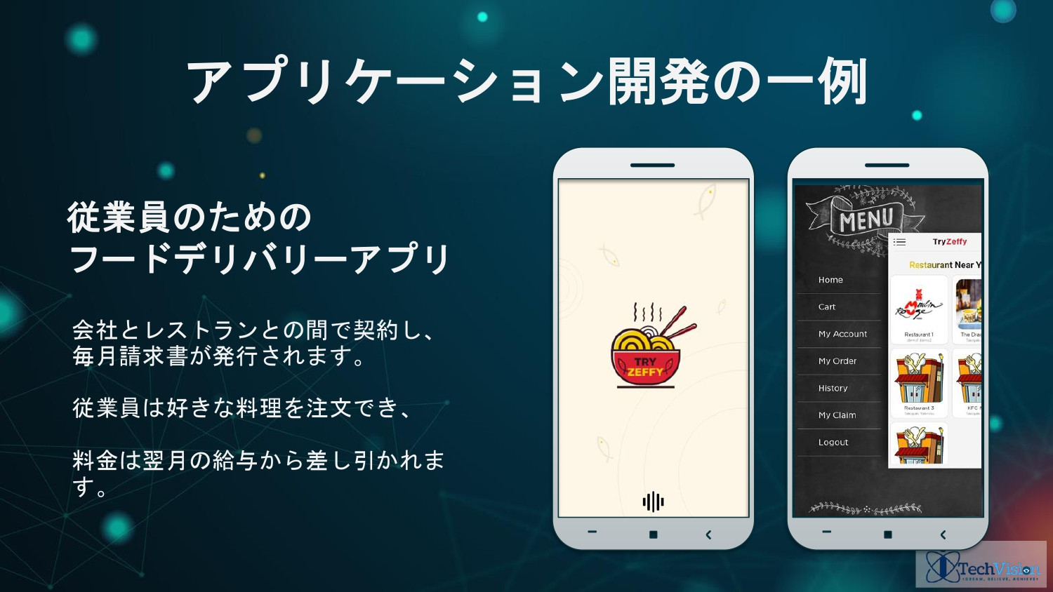 株式会社Sarasa Service - アイテックビジョンジャパン ポートフォリオ - {(40 + 1)}ページ目