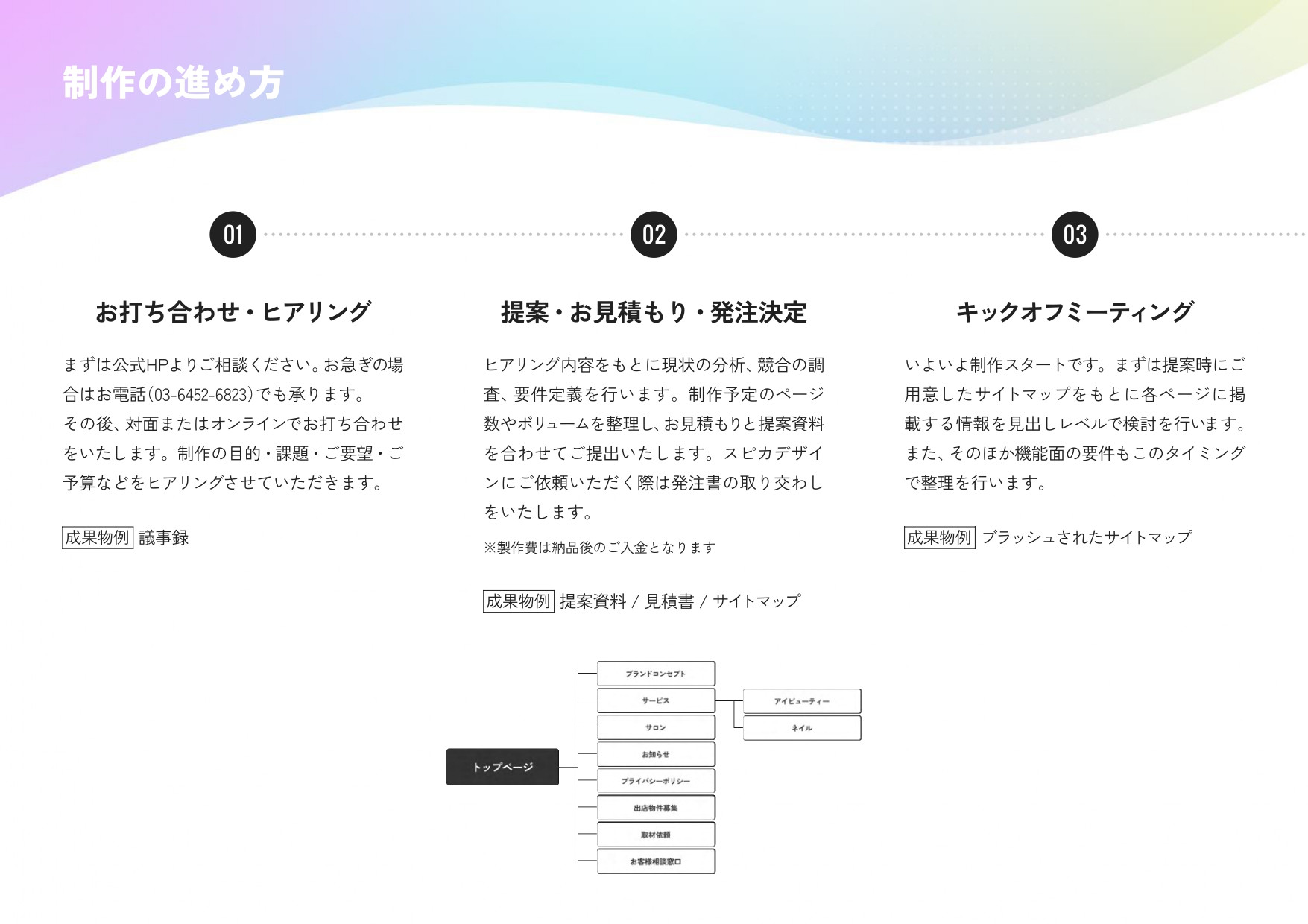 株式会社スピカデザイン - スピカデザイン/会社資料 - {(15 + 1)}ページ目