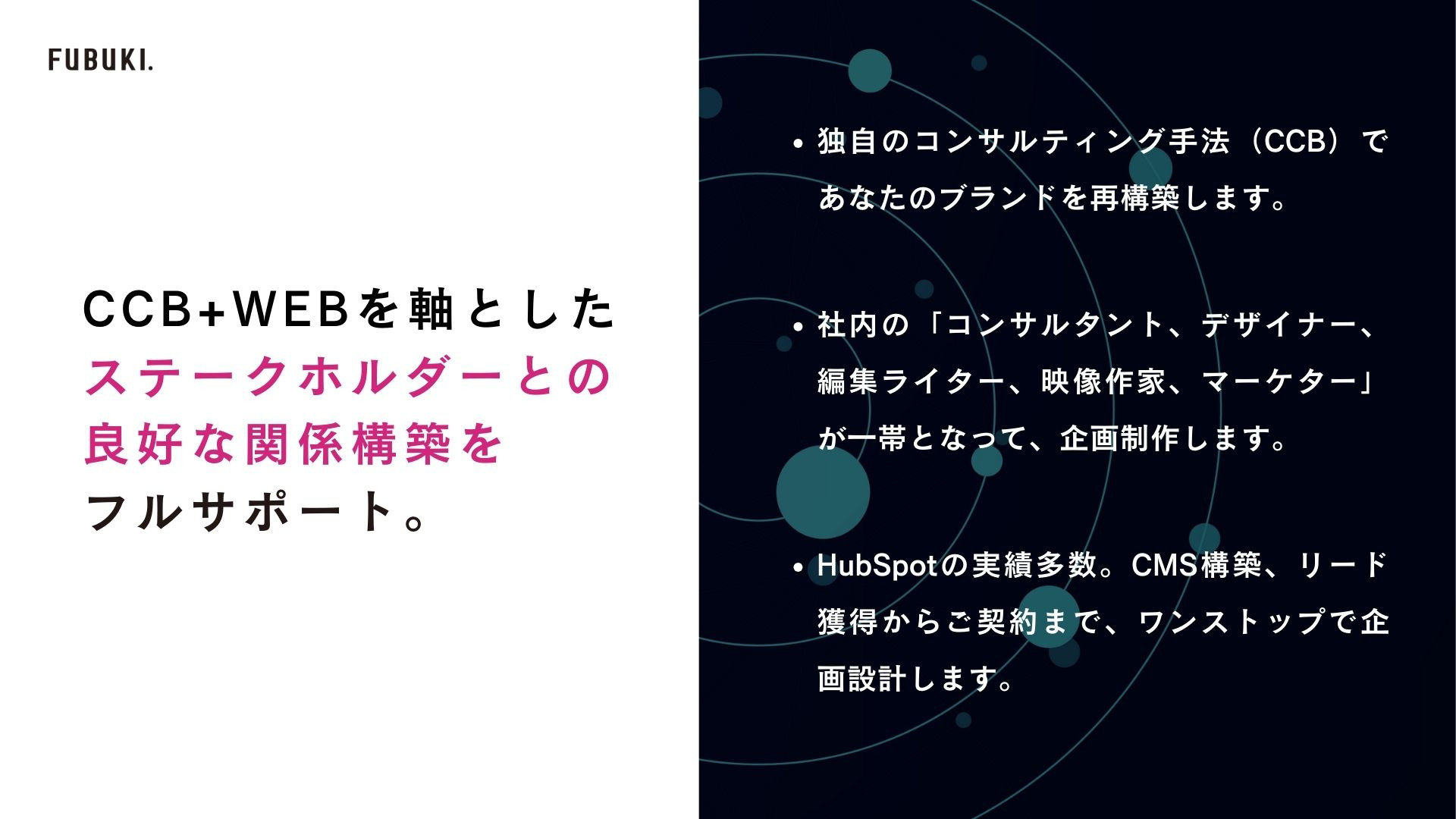 株式会社フブキ - サービス説明資料 - {(3 + 1)}ページ目