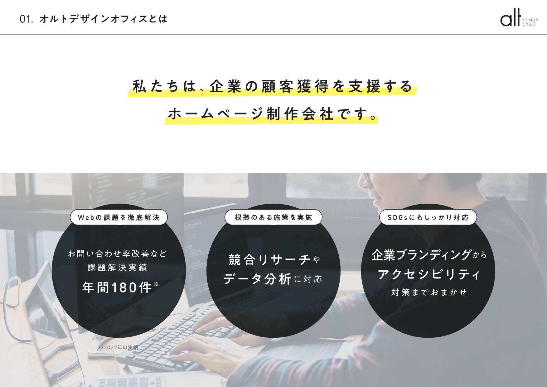 株式会社オルトデザインオフィス｜Alt design office - 株式会社オルトデザインオフィス会社概要 - {(0 + 1)}ページ目