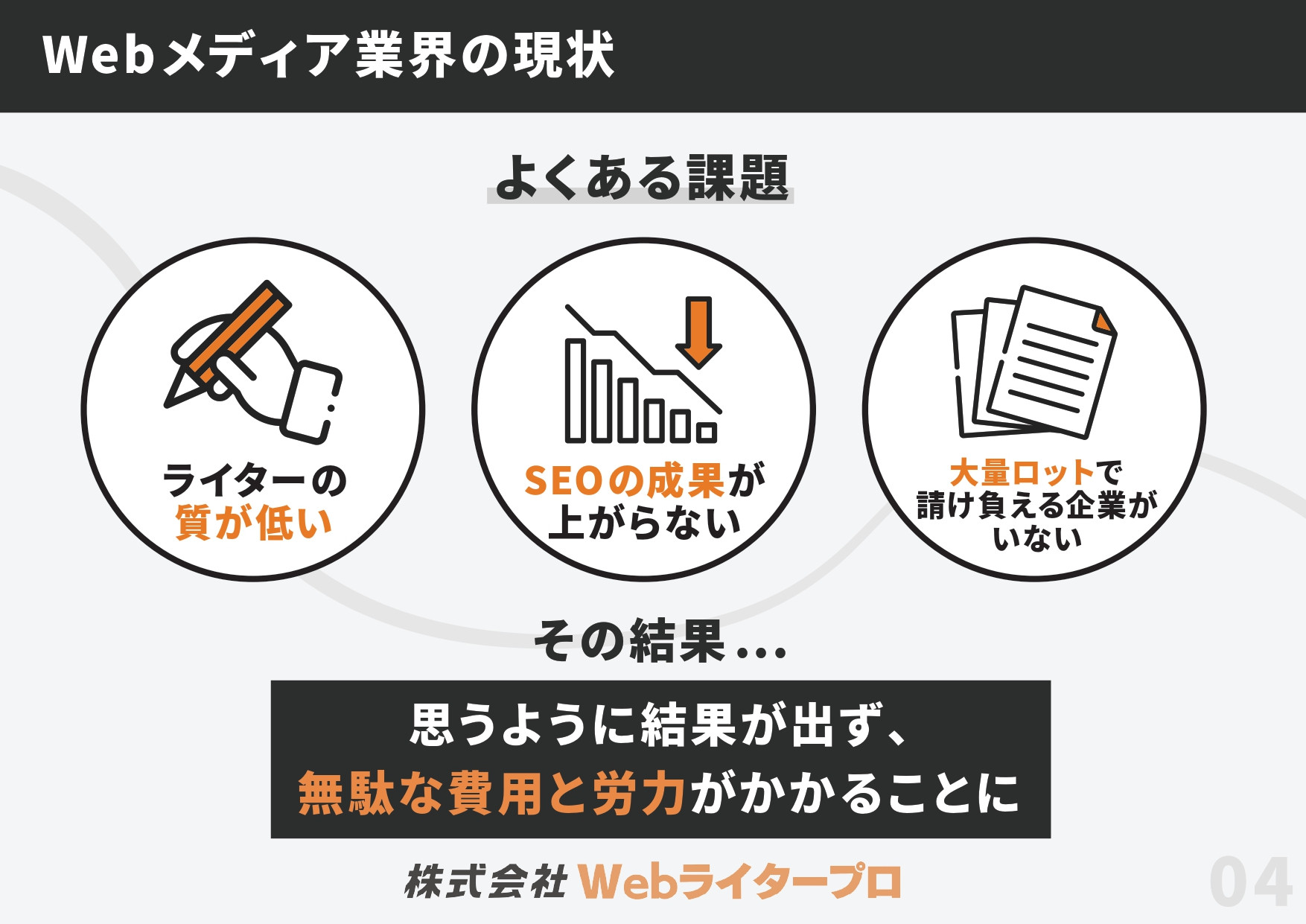 株式会Webライタープロ - Webライタープロ　ご提案資料 - {(4 + 1)}ページ目