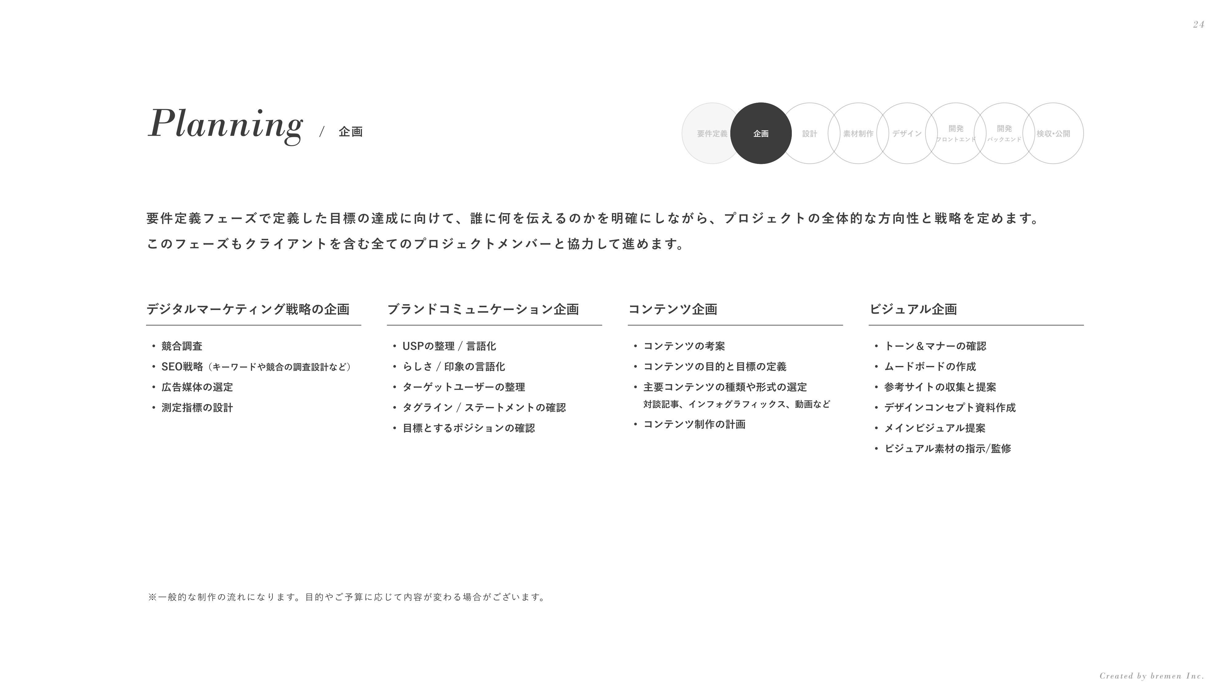 ブレーメン株式会社 - 会社案内 - {(23 + 1)}ページ目