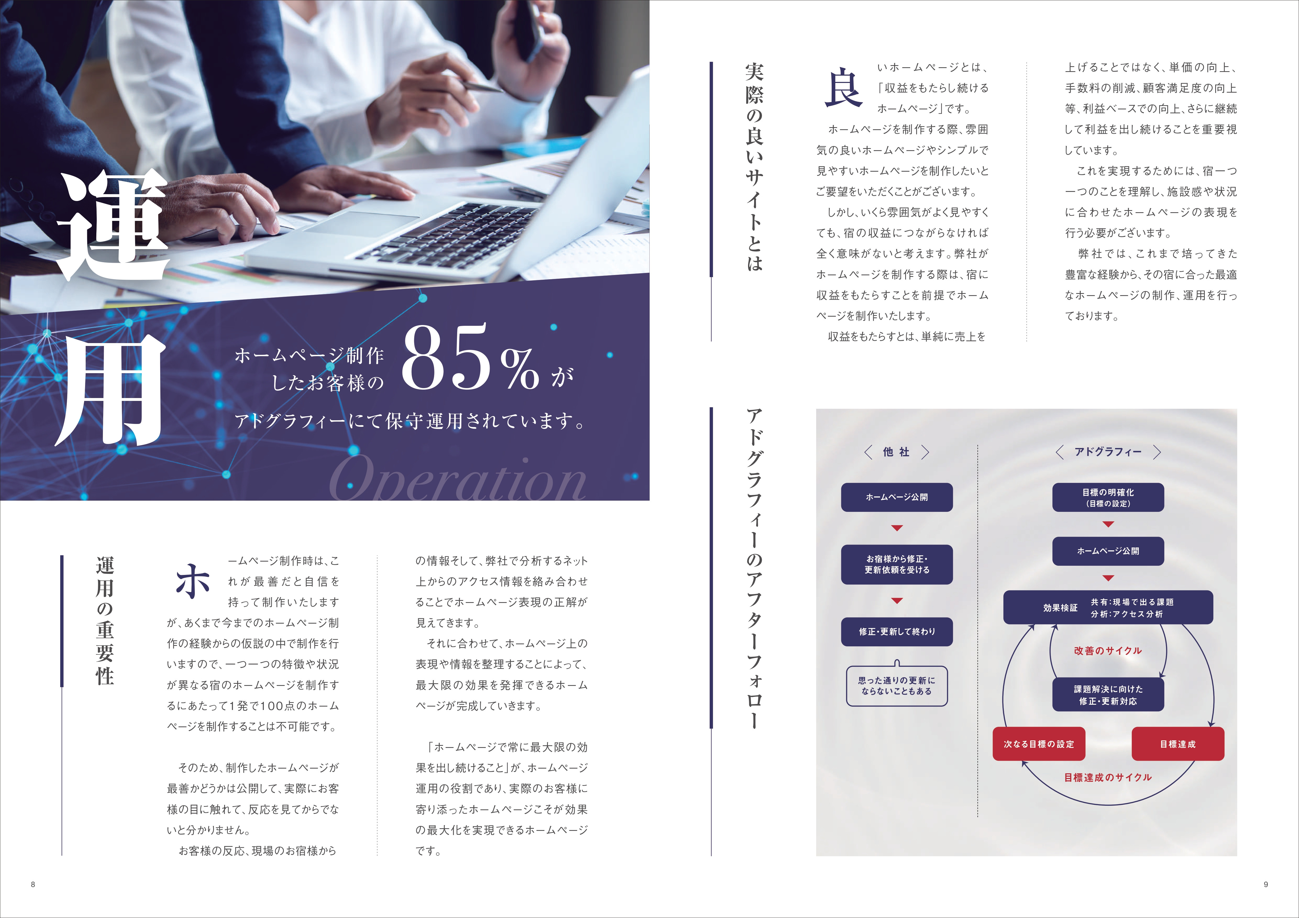 【旅館/ホテル】株式会社アドグラフィー　OTA〜ホームページ⇨予約までの”集客の流れ”を提案可 - WEB制作事業 紹介パンフレット - {(4 + 1)}ページ目