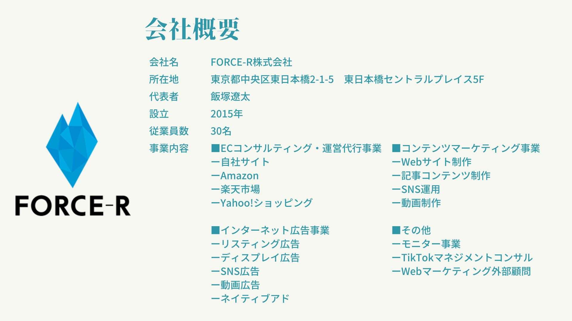 FORCE-R株式会社 - ECモールコンサルティング資料 - {(1 + 1)}ページ目