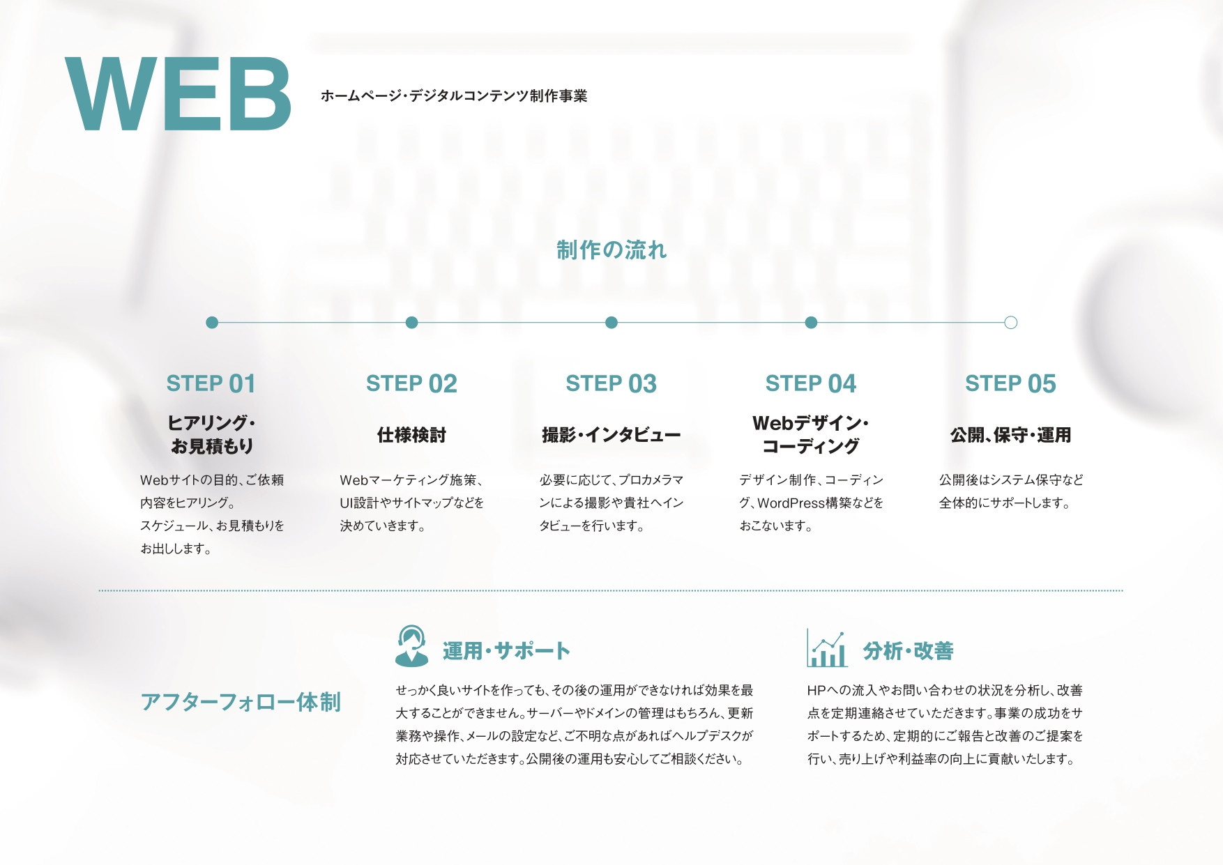 株式会社ジーングロス - ジーングロス　会社紹介資料 - {(8 + 1)}ページ目