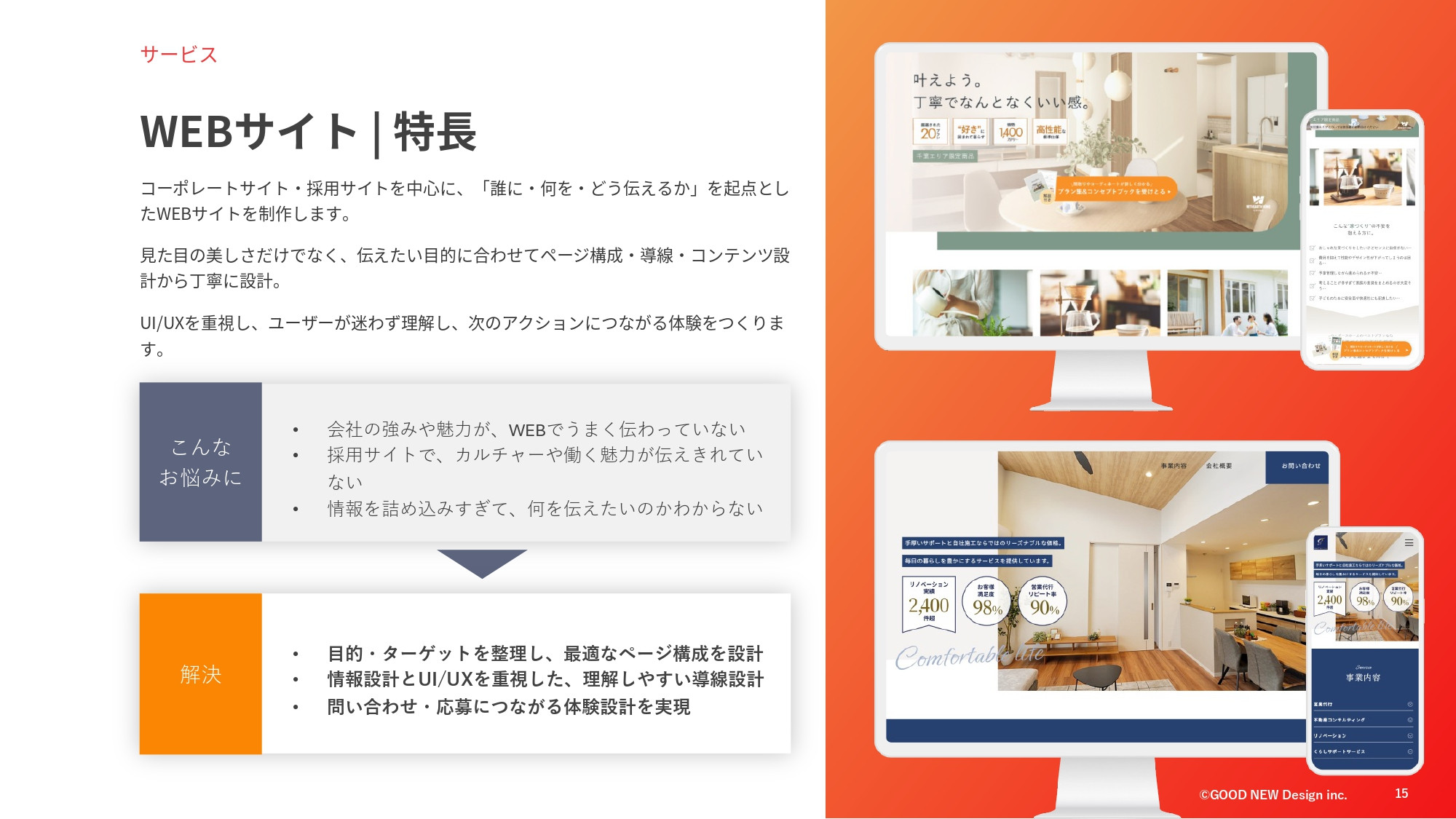 GOOD NEW Design株式会社 - 会社紹介資料 - {(14 + 1)}ページ目