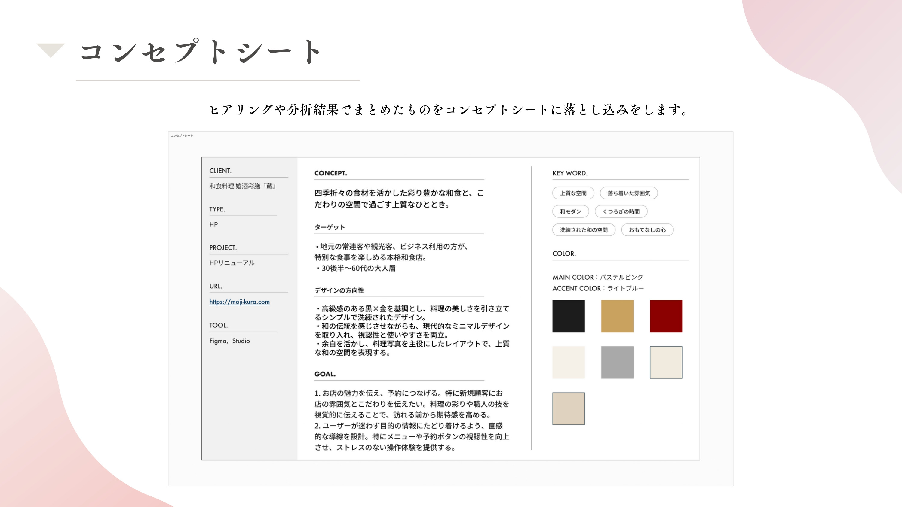 Sarana_Design. - 会社案内 - {(14 + 1)}ページ目