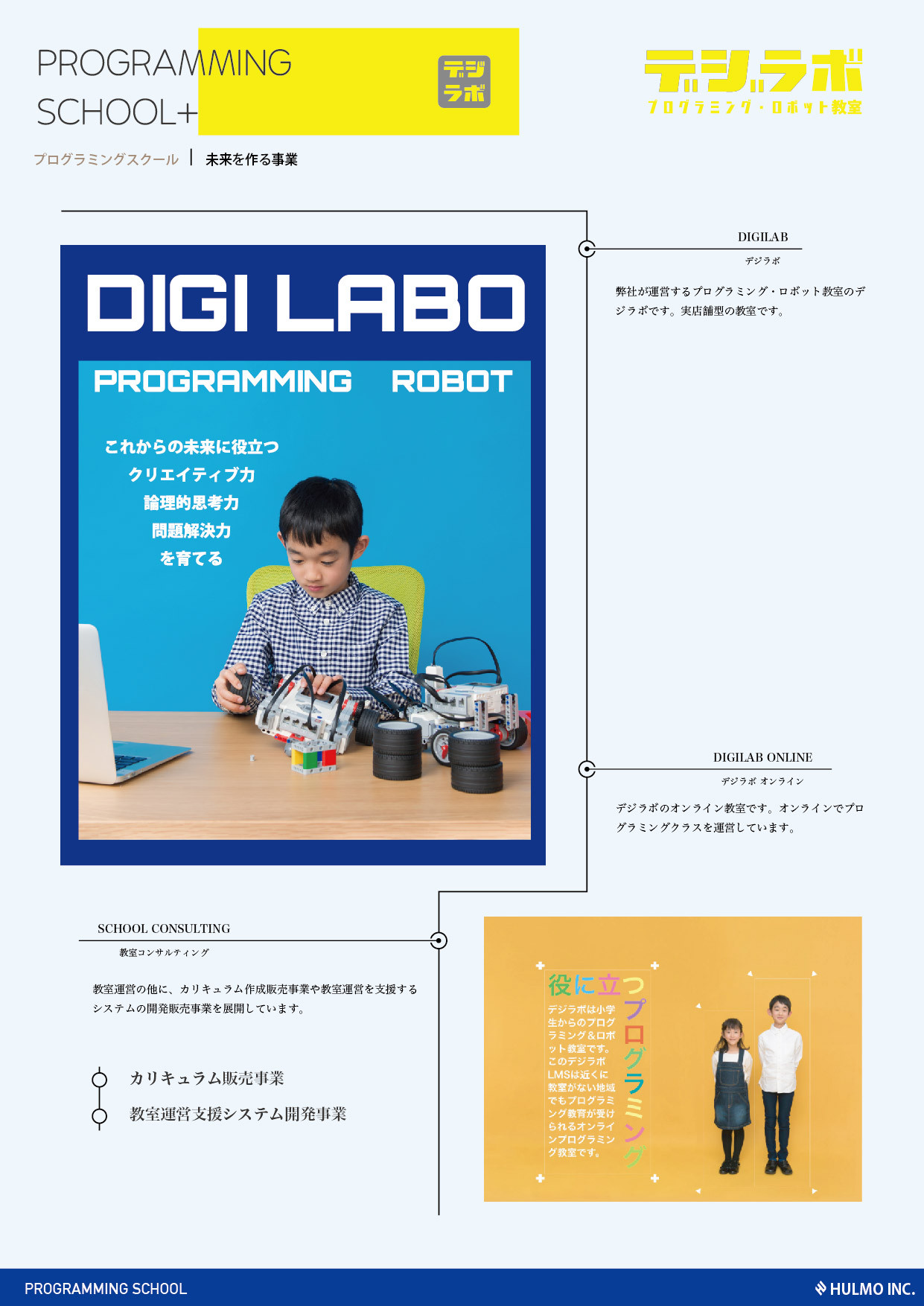 ハルモ株式会社 - 会社案内 - {(3 + 1)}ページ目