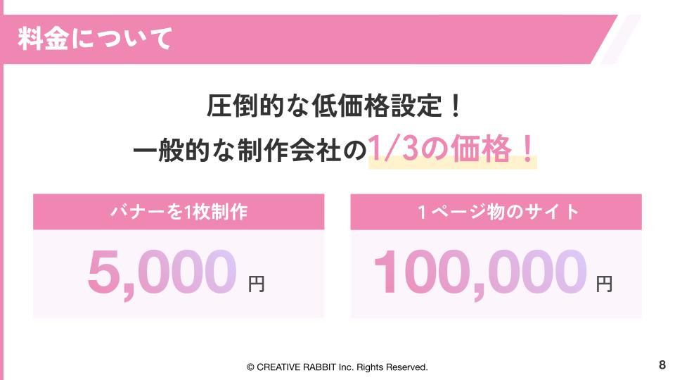 クリエイティブラビット株式会社 - 会社説明資料 - {(7 + 1)}ページ目
