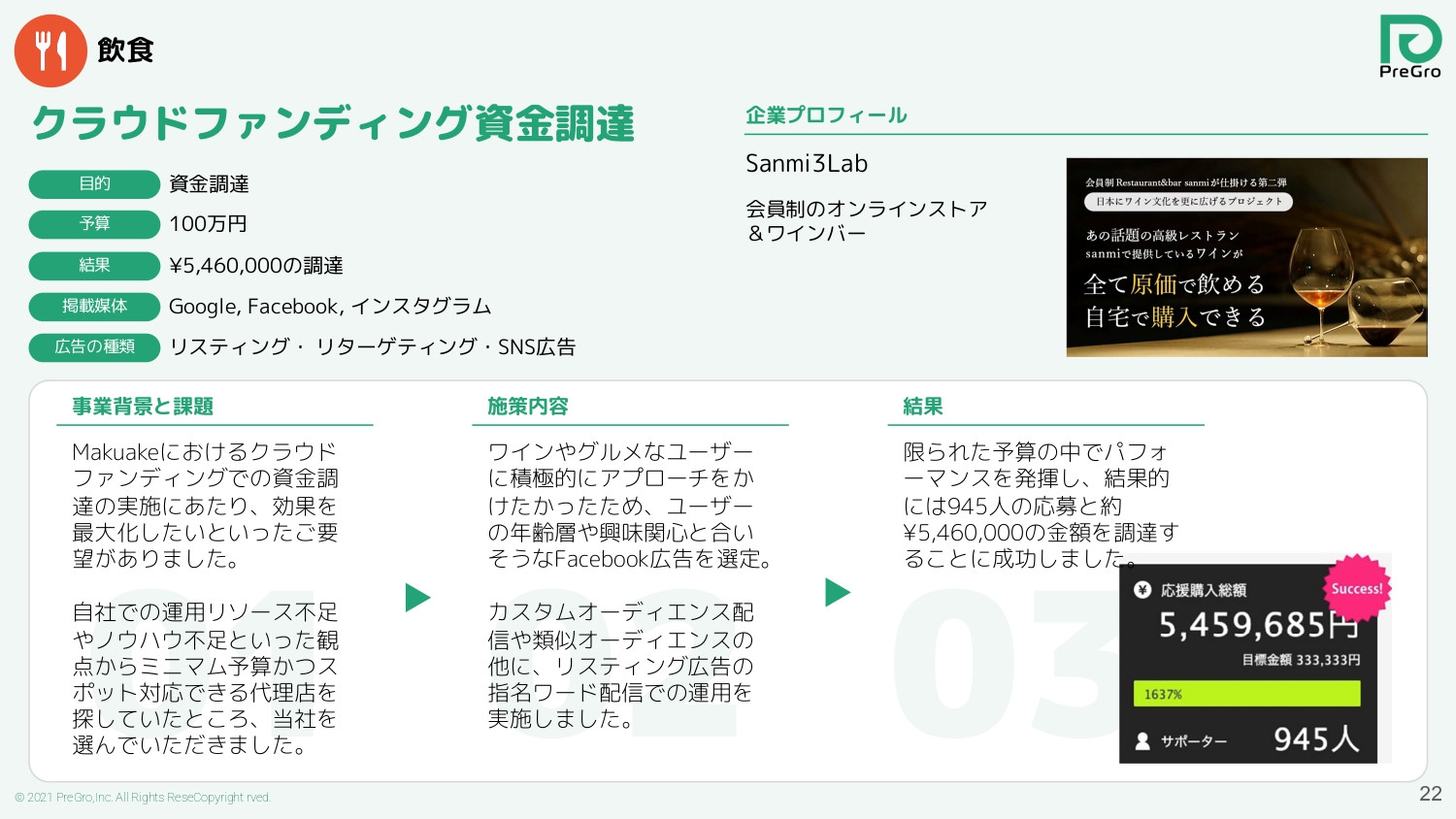 株式会社プレグロ - 会社紹介資料20220221 - {(18 + 1)}ページ目