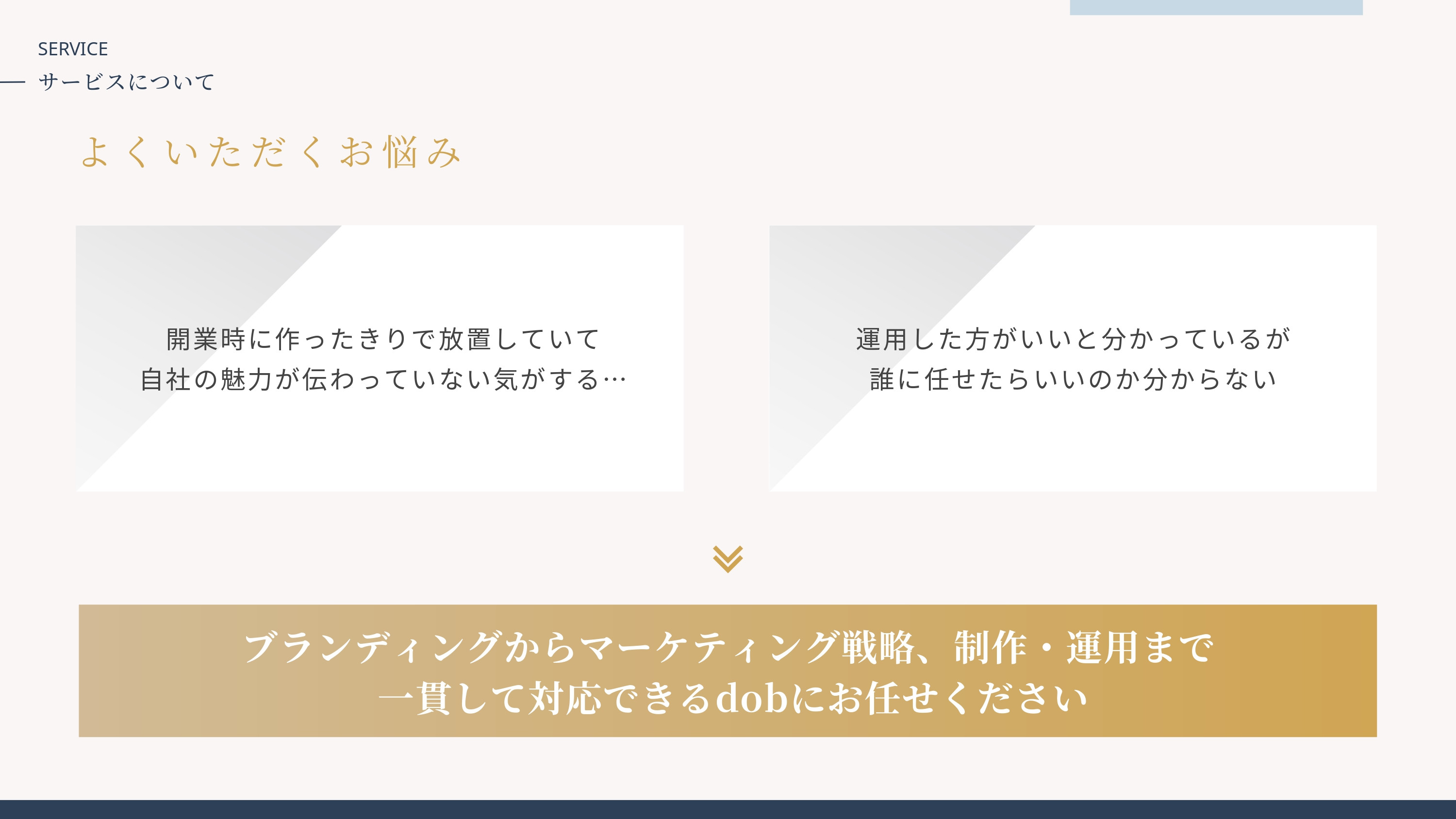 株式会社dob - サービス紹介資料 - {(10 + 1)}ページ目