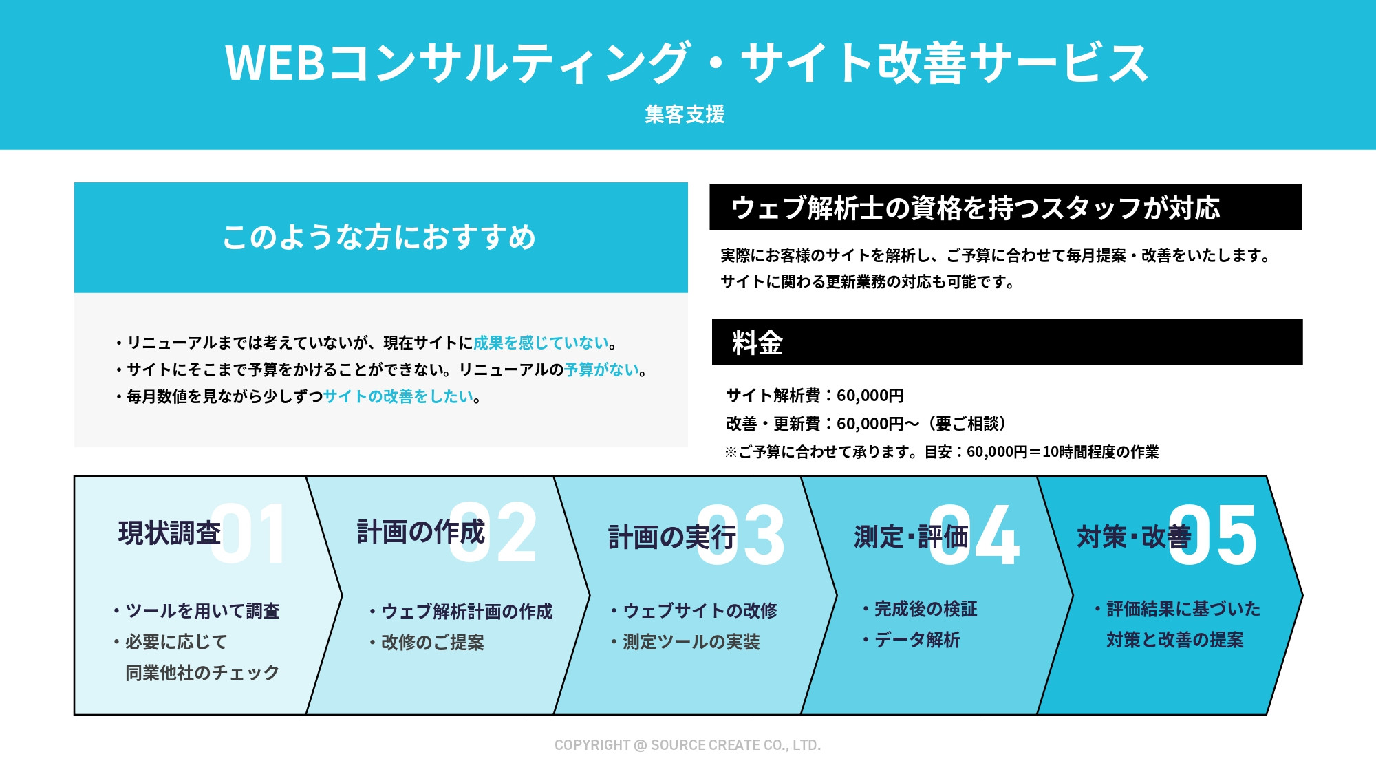 株式会社ソースクリエイト - 株式ソースクリエイト会社資料 - {(18 + 1)}ページ目
