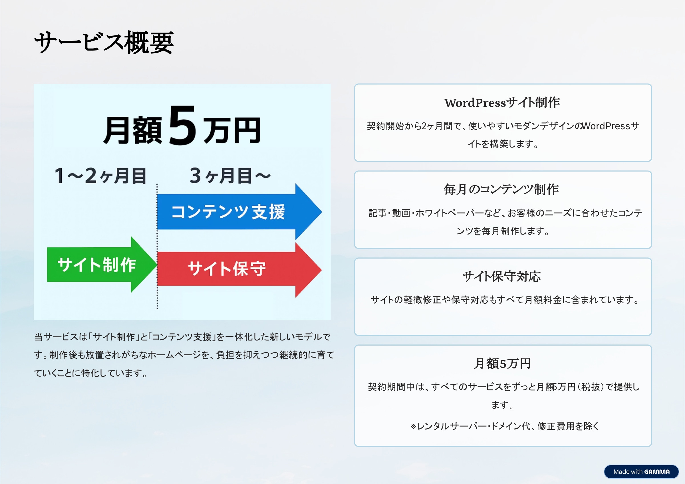株式会社みずかげ製作所 - サブスク型サイト制作サービス「ひとまずWeb」 - {(2 + 1)}ページ目