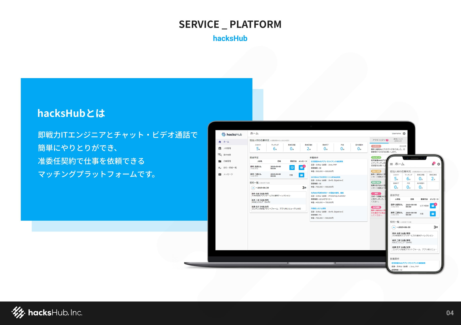 ハックスハブ株式会社 - hacksHub株式会社の資料 - {(3 + 1)}ページ目
