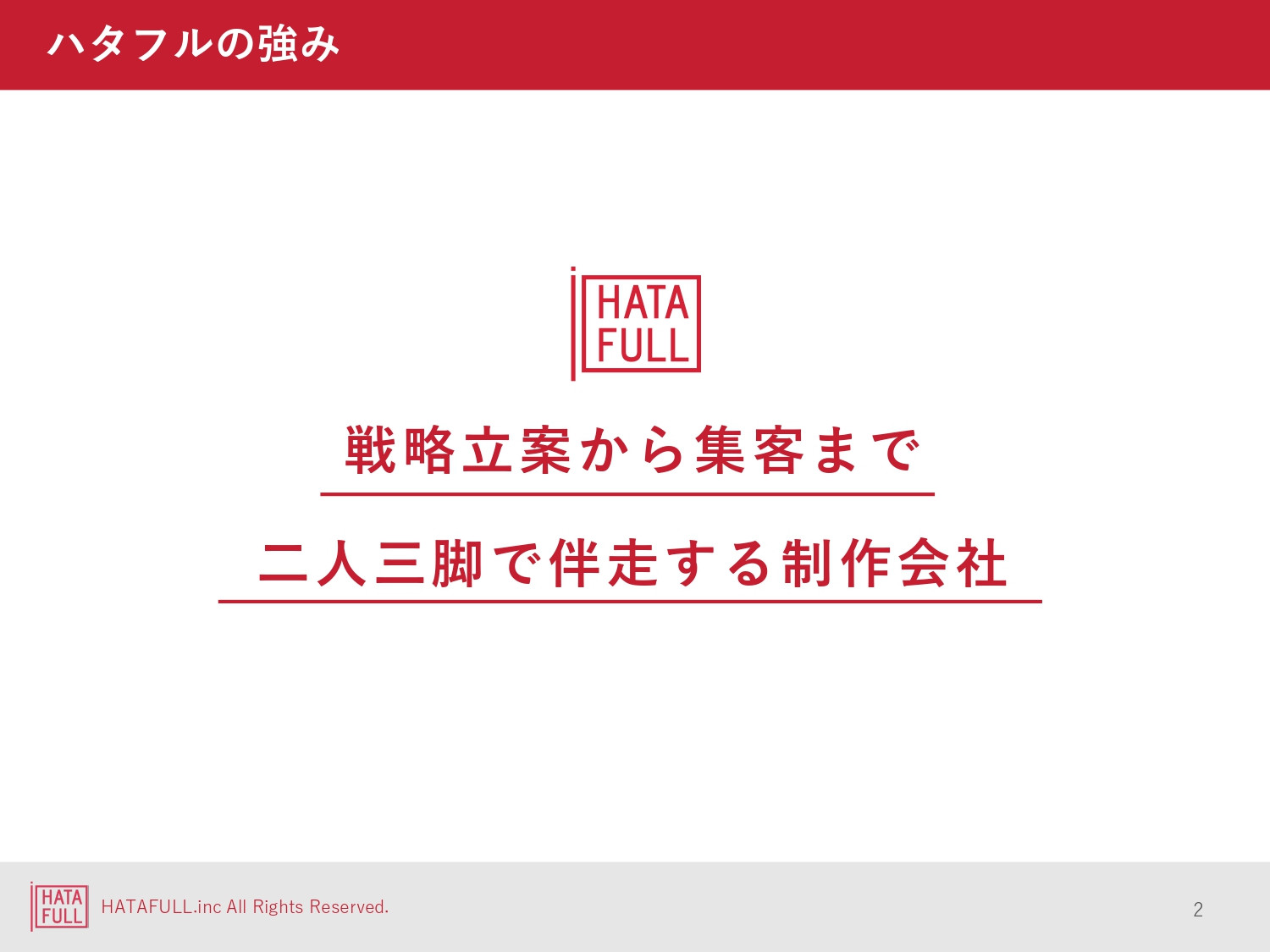 株式会社ハタフル - 株式会社ハタフル会社案内 - {(1 + 1)}ページ目