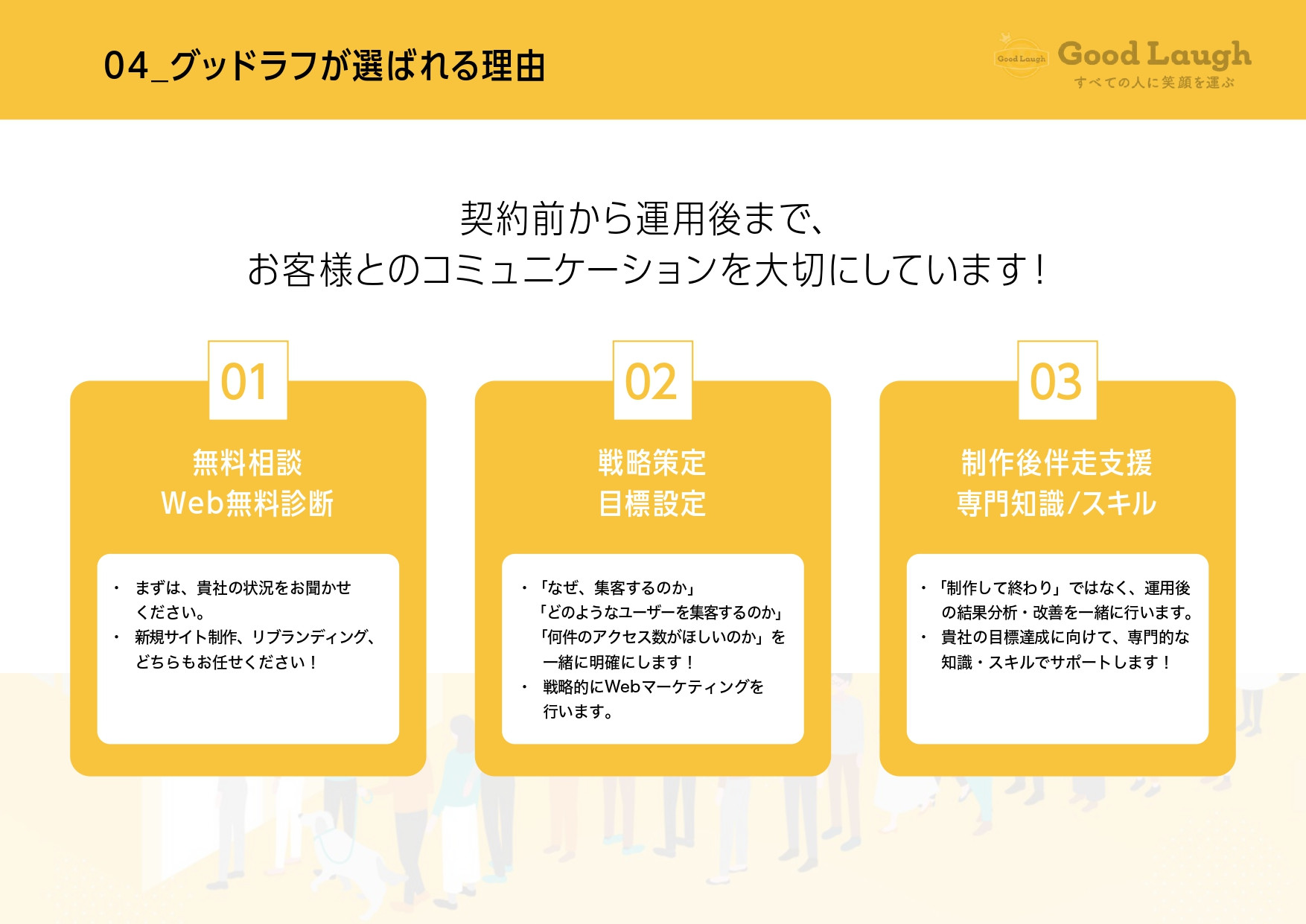 株式会社グッドラフ - 会社資料 - {(5 + 1)}ページ目