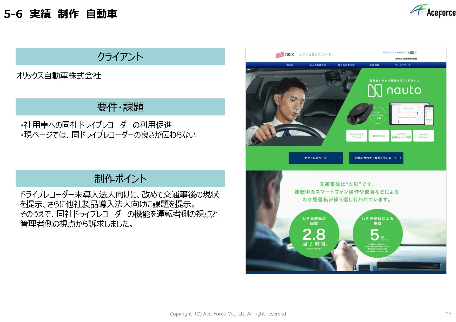 株式会社エース・フォース - 会社概要 - {(14 + 1)}ページ目