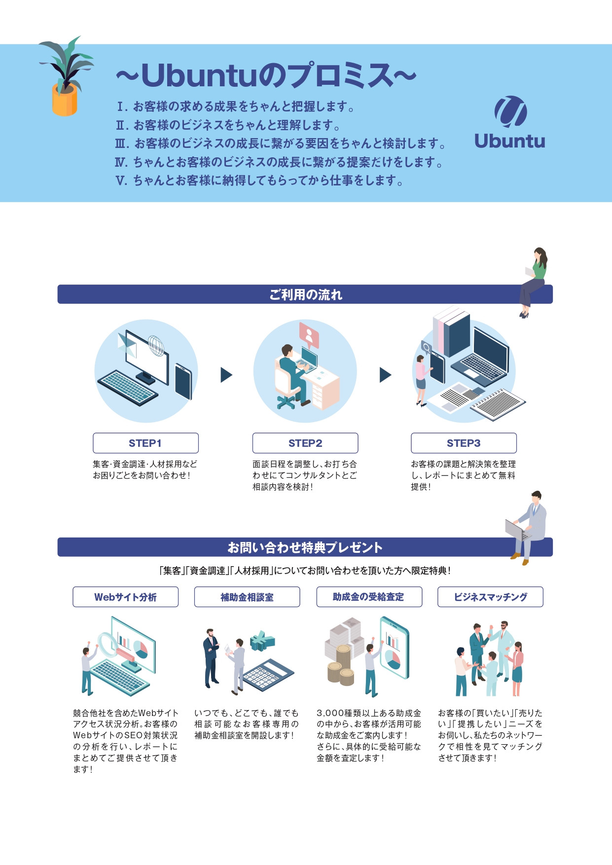 株式会社ウブントゥ - 会社案内 - {(2 + 1)}ページ目