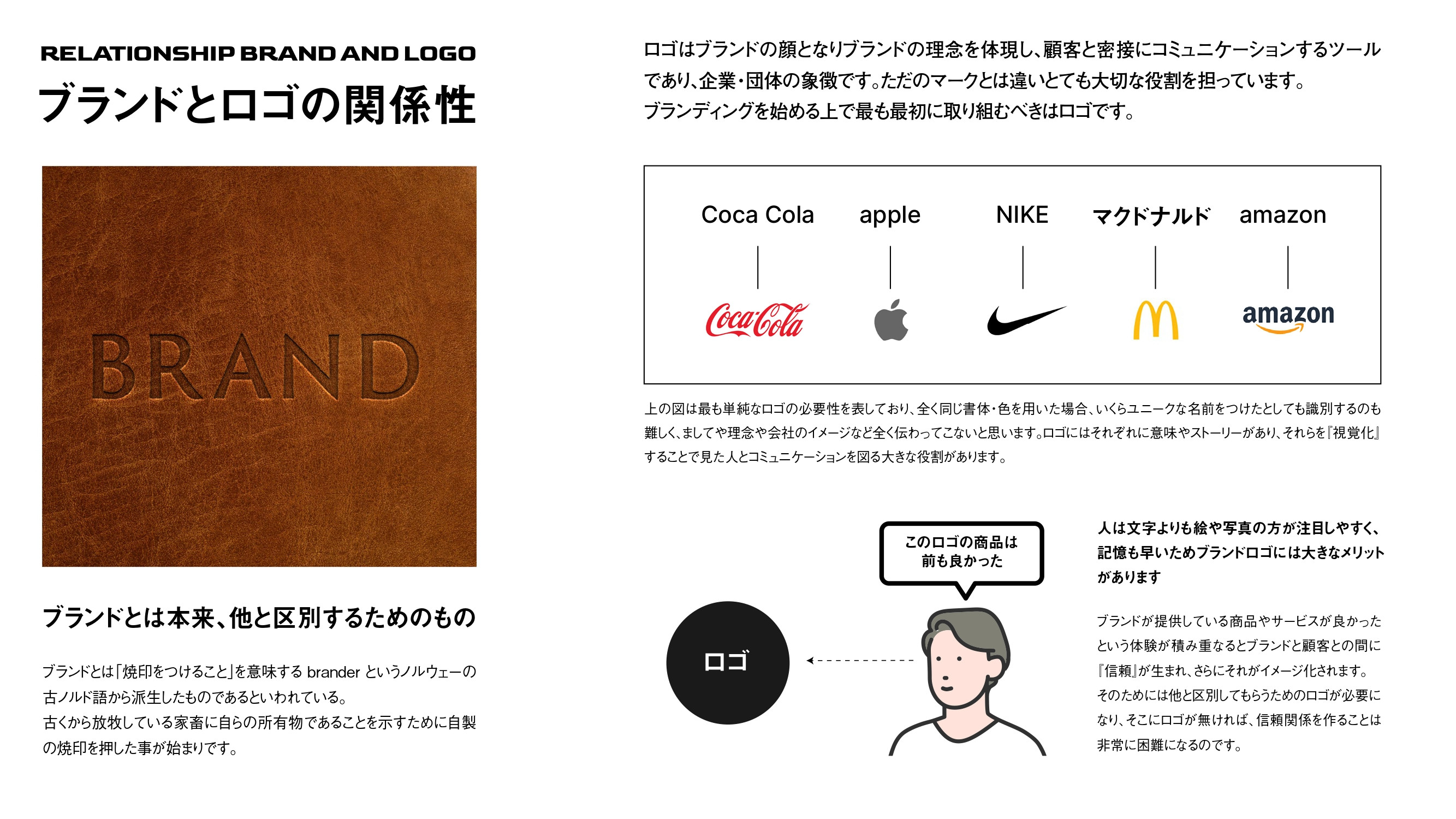 ANDLOGIC合同会社 - ブランディングに関する資料 - {(5 + 1)}ページ目