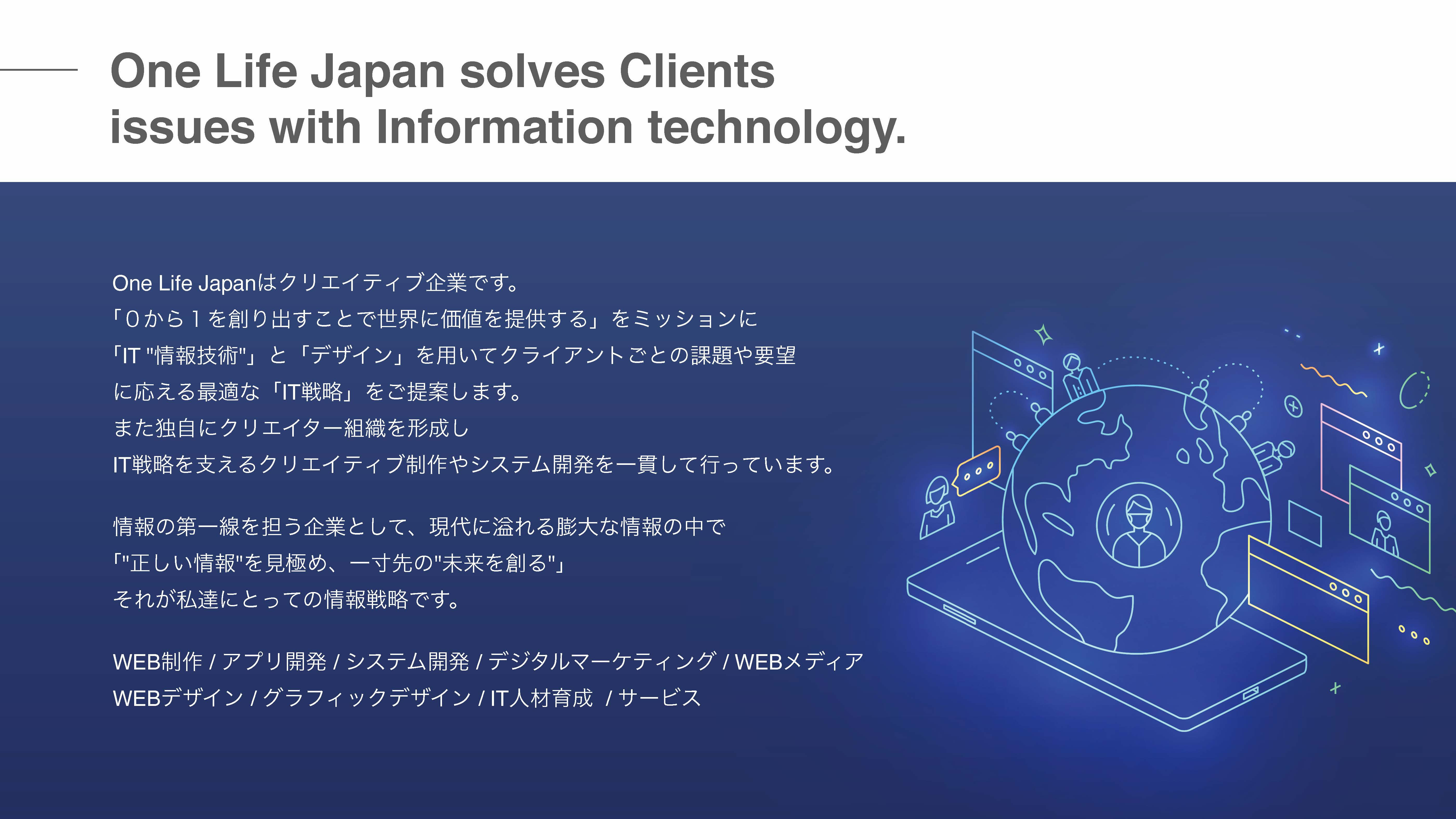 OneLifeJapan Inc. - 会社資料2022 - {(2 + 1)}ページ目