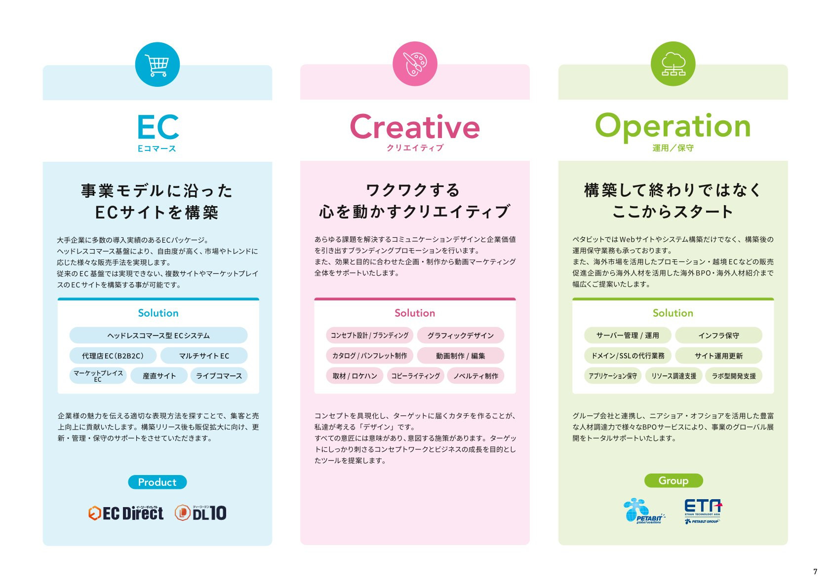 ペタビット株式会社 - 会社案内 - {(6 + 1)}ページ目