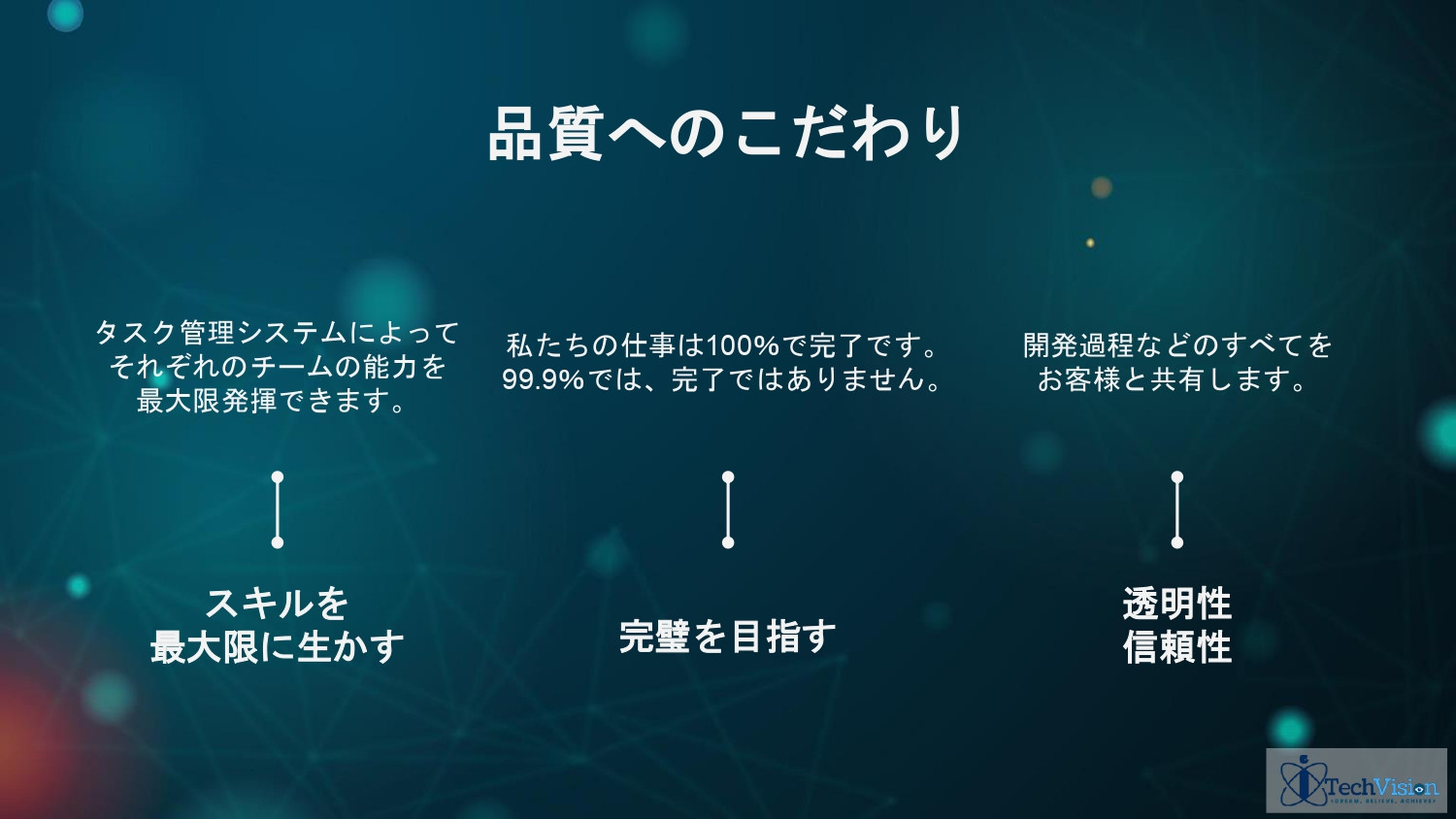株式会社Sarasa Service - アイテックビジョンジャパン ポートフォリオ - {(11 + 1)}ページ目