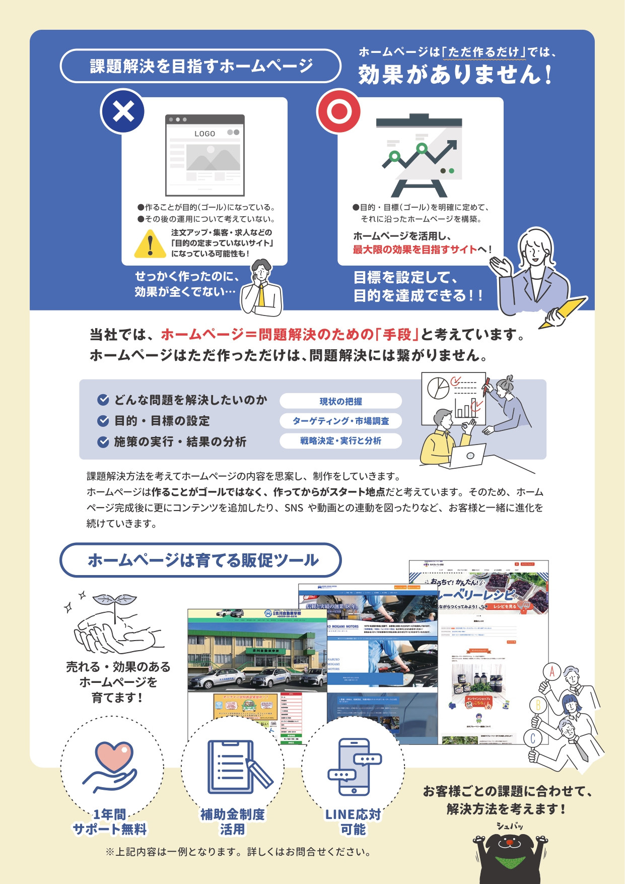 株式会社 夢工房 - 夢工房会社案内 - {(1 + 1)}ページ目
