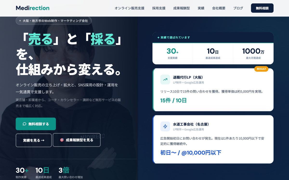株式会社メディレクション