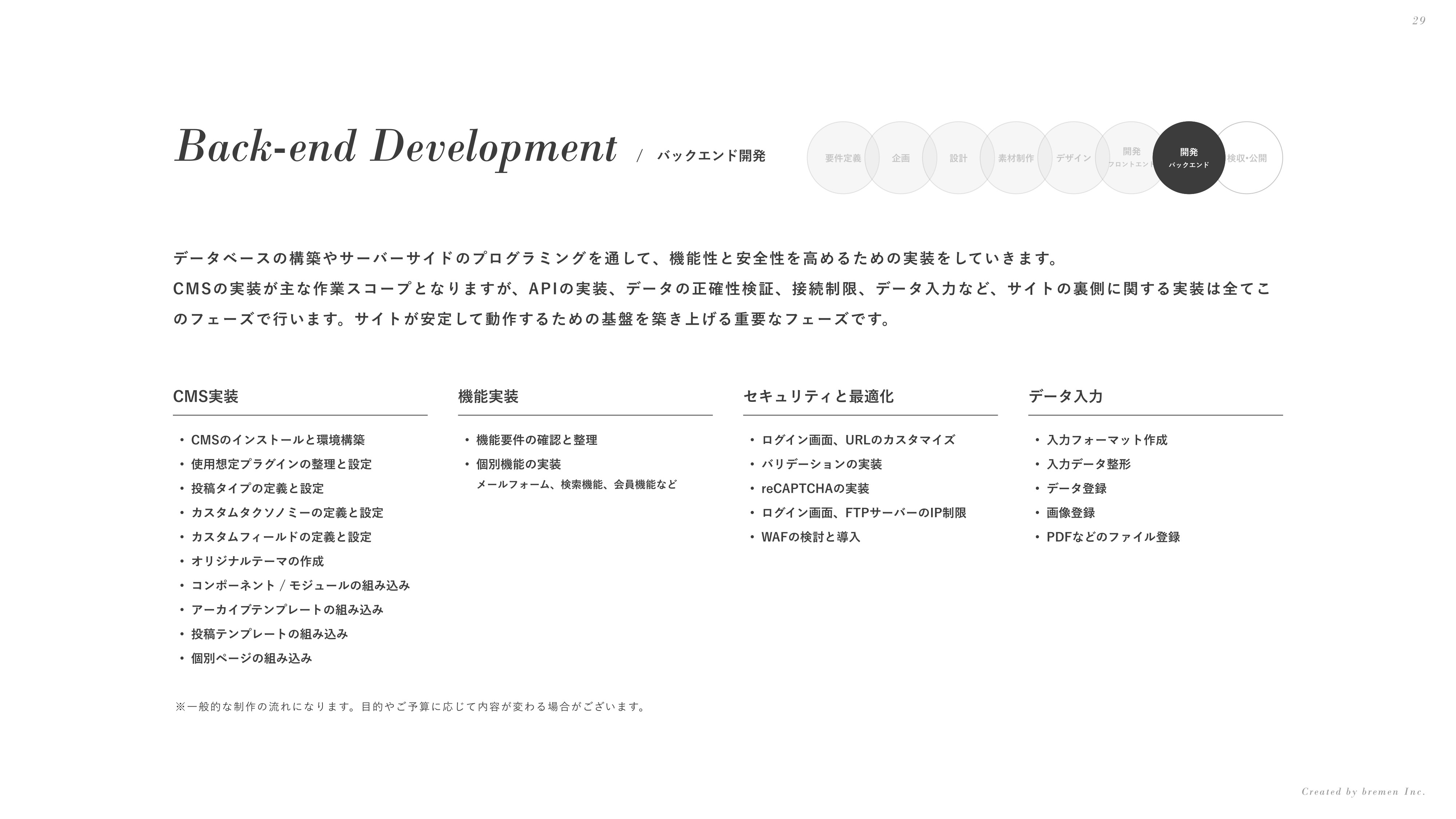 ブレーメン株式会社 - 会社案内 - {(28 + 1)}ページ目